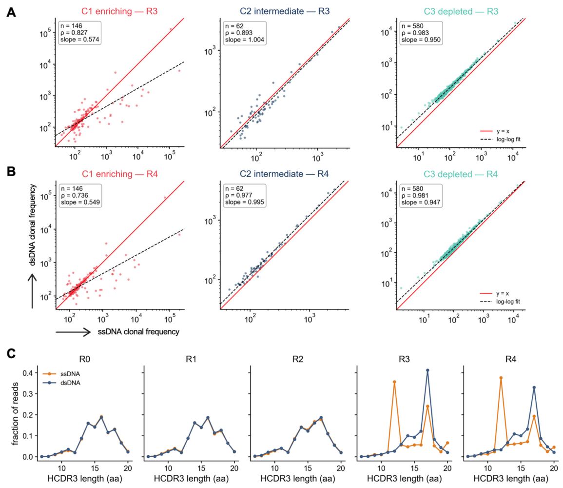 Biomolecules 16 01379 g002