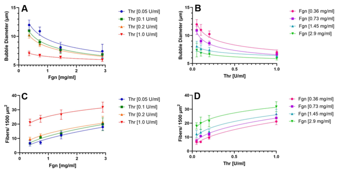 Biomolecules 16 01471 g005 Biomolecules 16 01471 g005