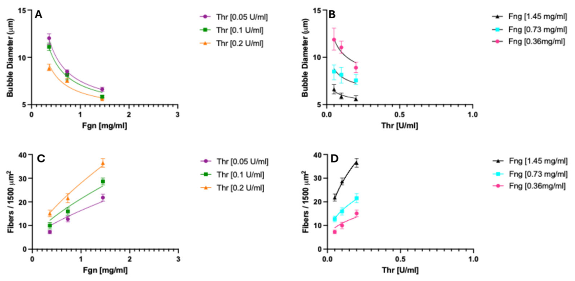 Biomolecules 16 01471 g006 Biomolecules 16 01471 g006