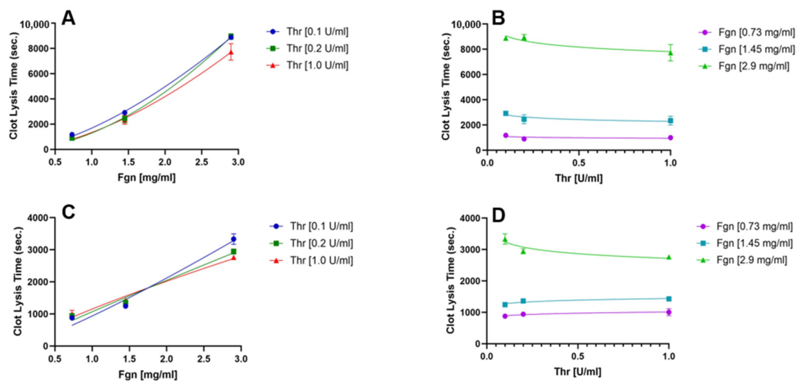 Biomolecules 16 01471 g007 Biomolecules 16 01471 g007