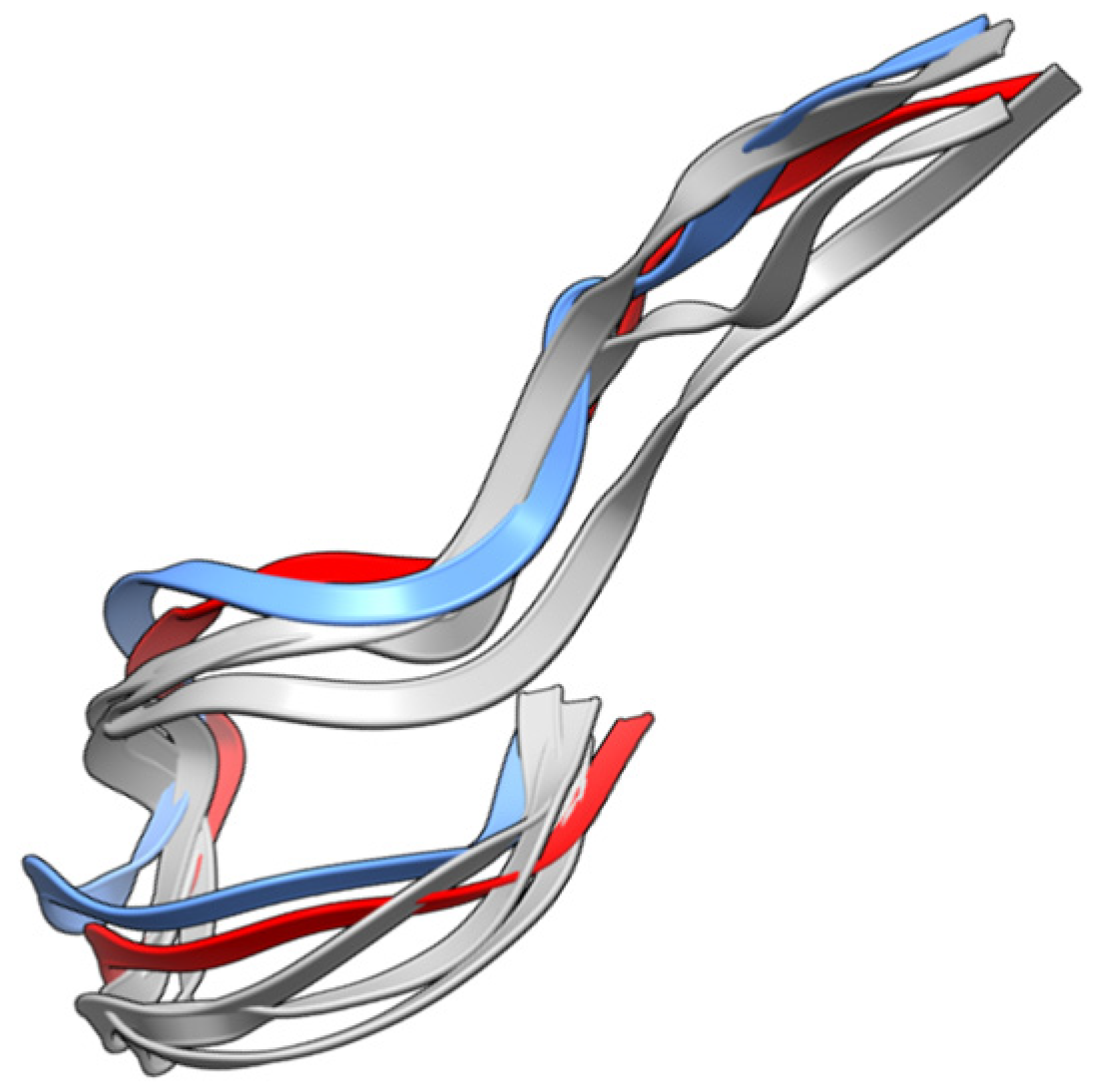 Biomolecules 16 01476 g004 Biomolecules 16 01476 g004