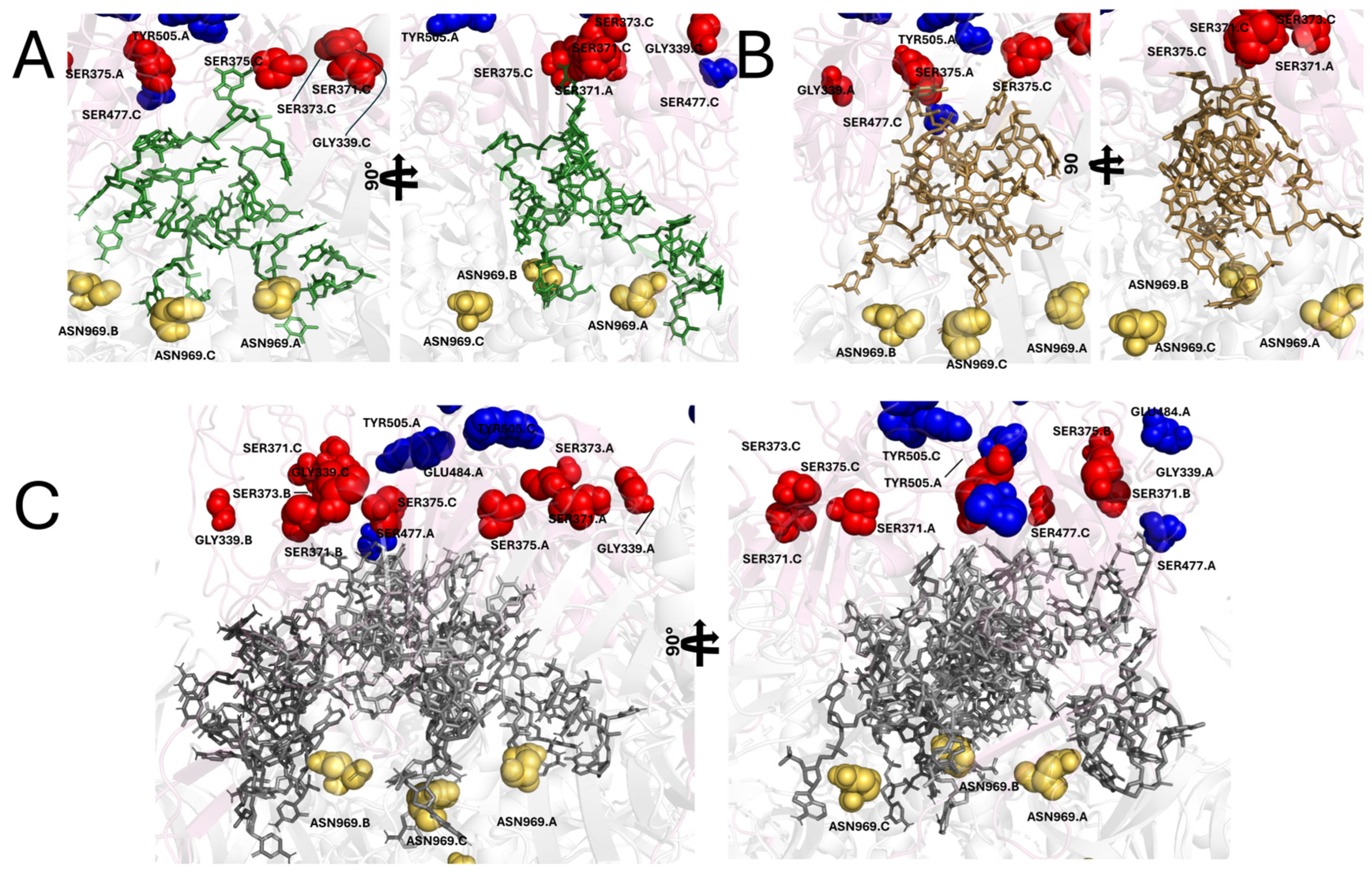 Biomolecules 16 01476 g009 Biomolecules 16 01476 g009