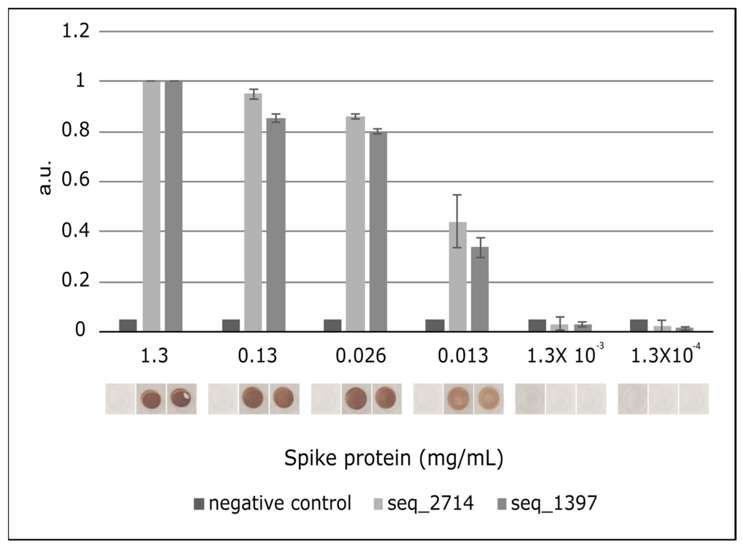 Biomolecules 16 01476 g014 Biomolecules 16 01476 g014