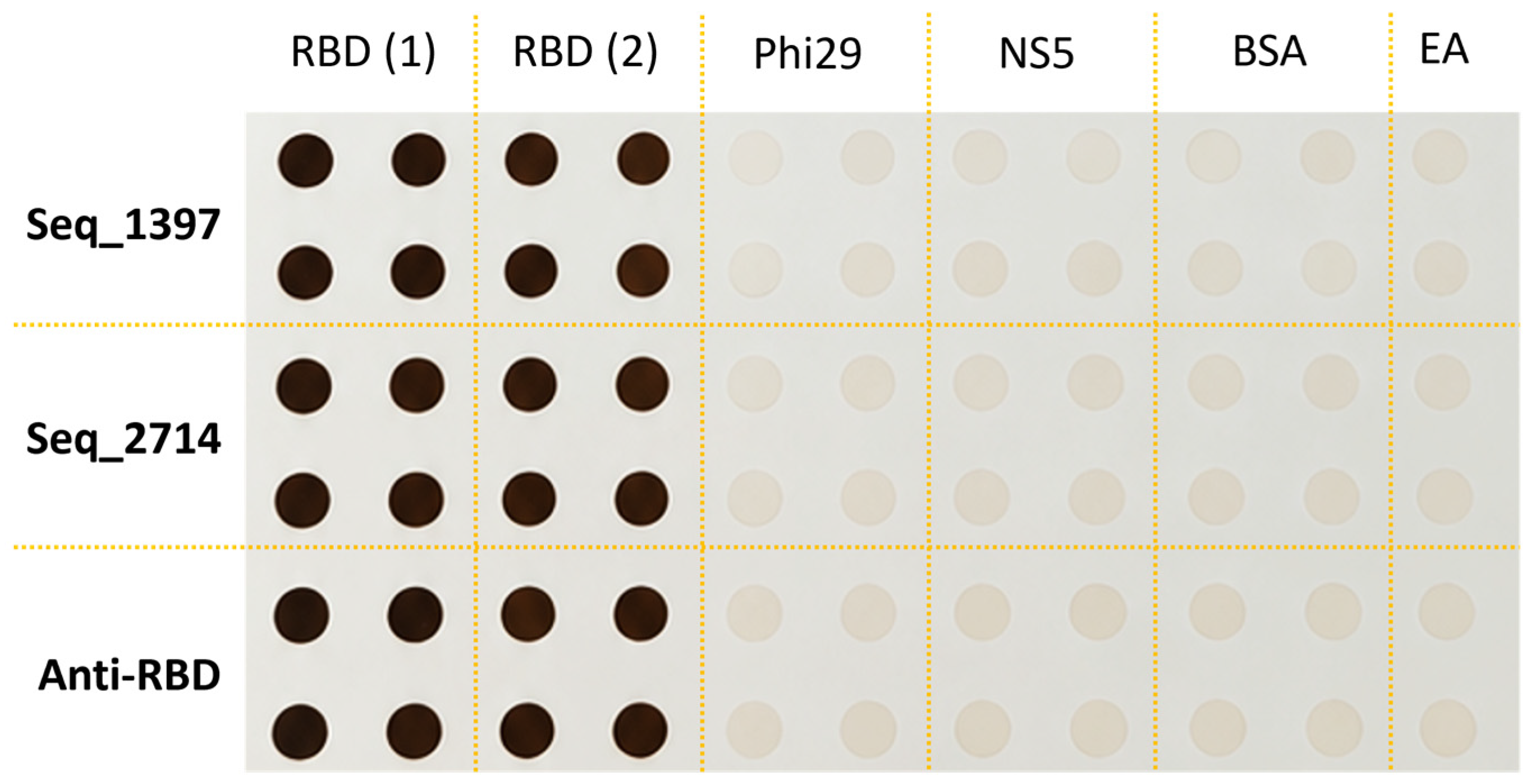 Biomolecules 16 01476 g015 Biomolecules 16 01476 g015