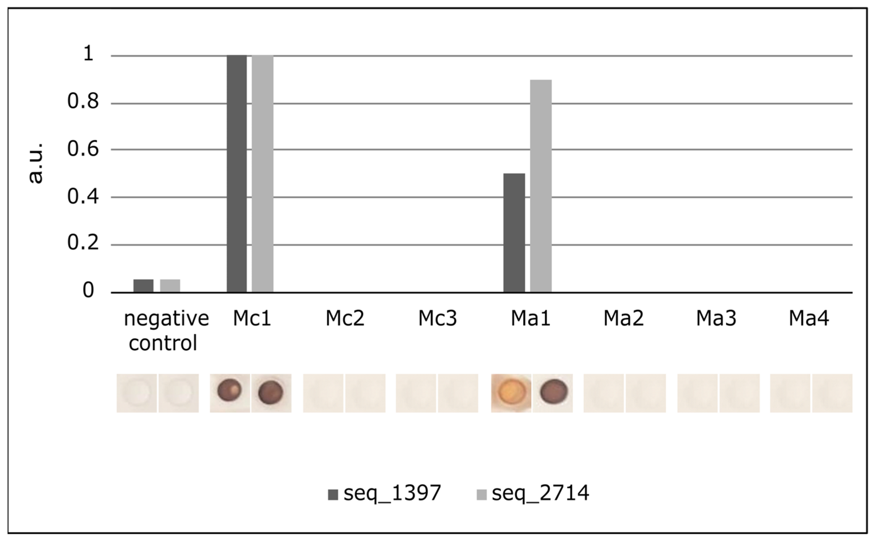 Biomolecules 16 01476 g016 Biomolecules 16 01476 g016