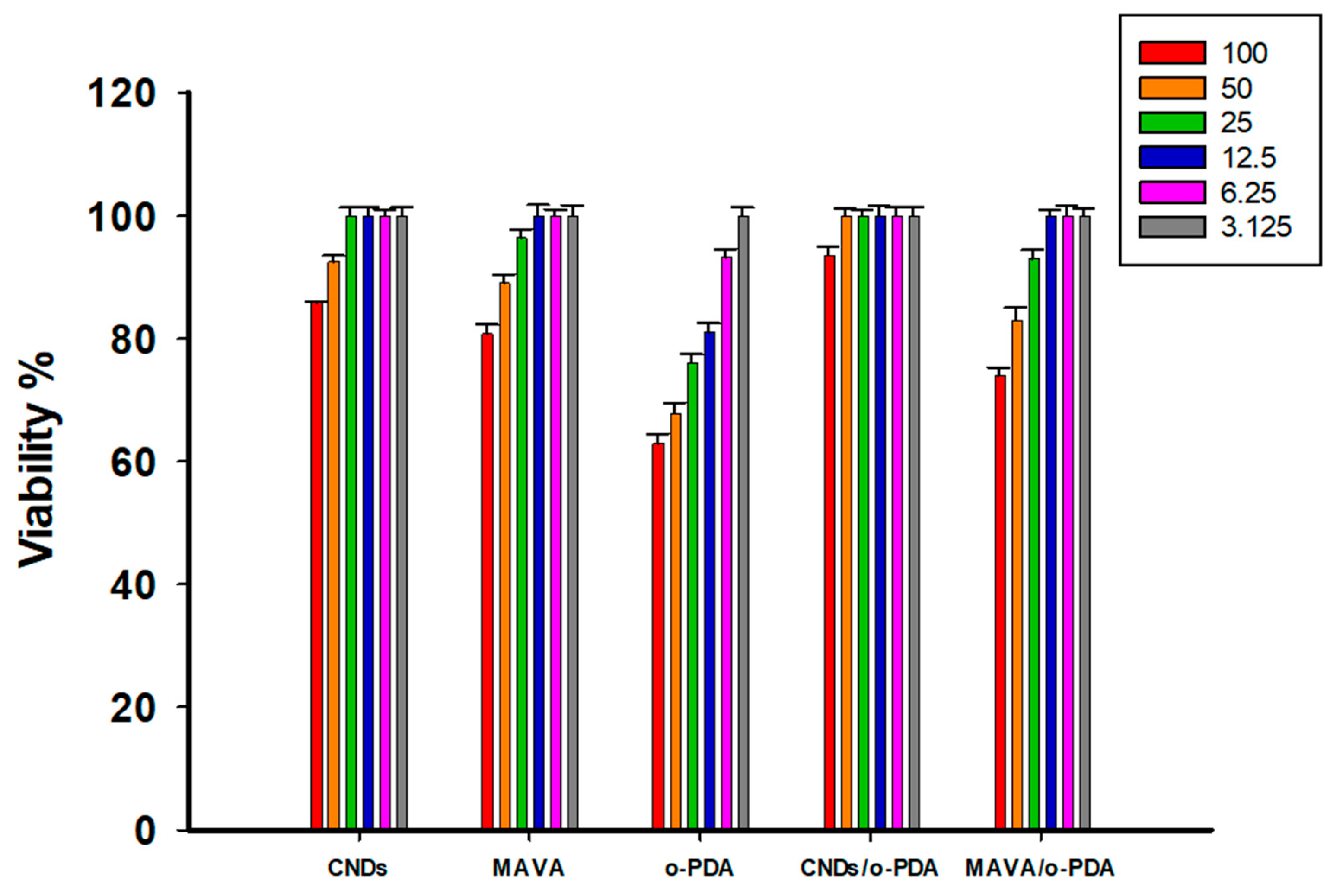 Biomolecules 16 01478 g001 Biomolecules 16 01478 g001