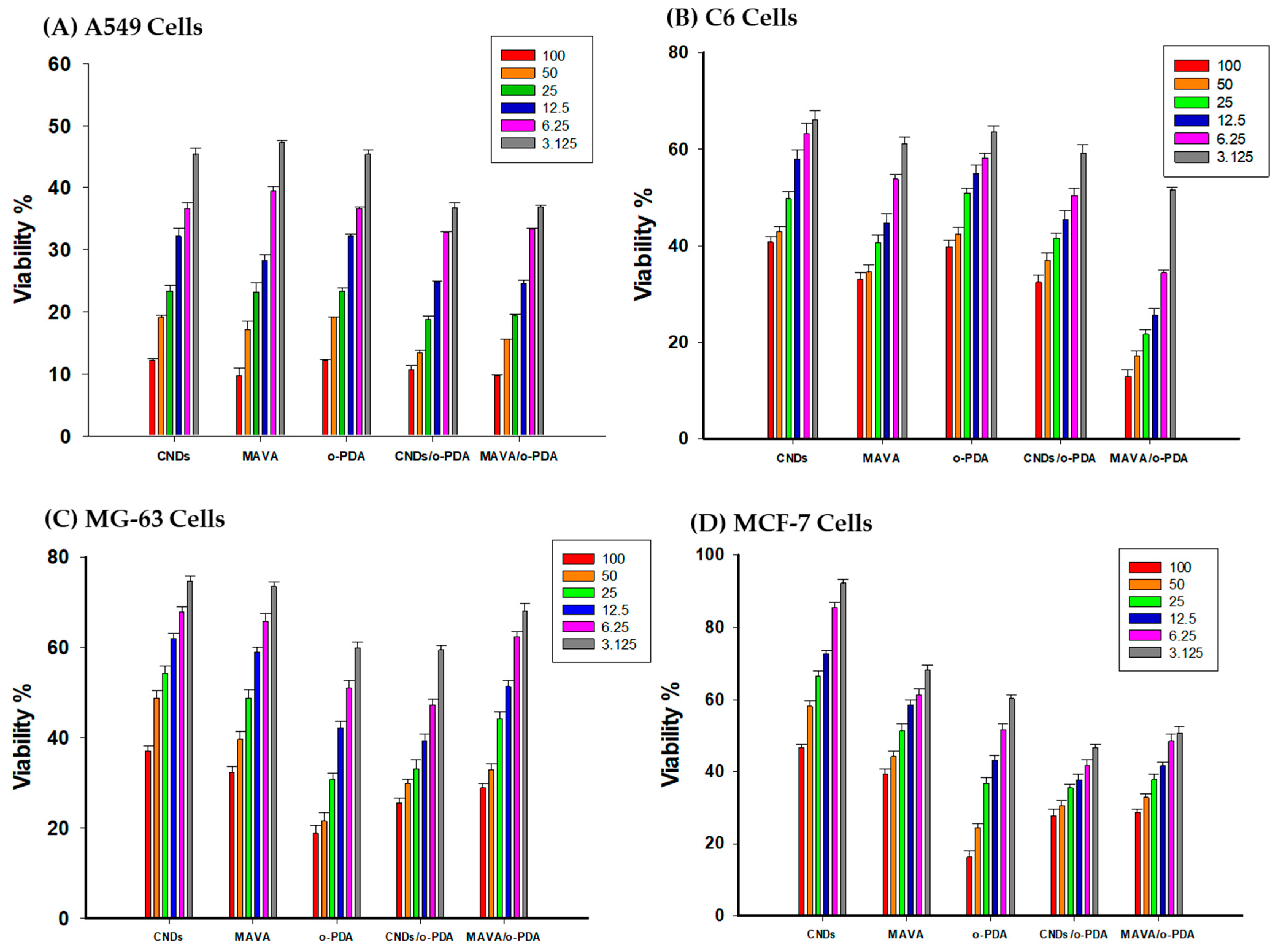 Biomolecules 16 01478 g002 Biomolecules 16 01478 g002
