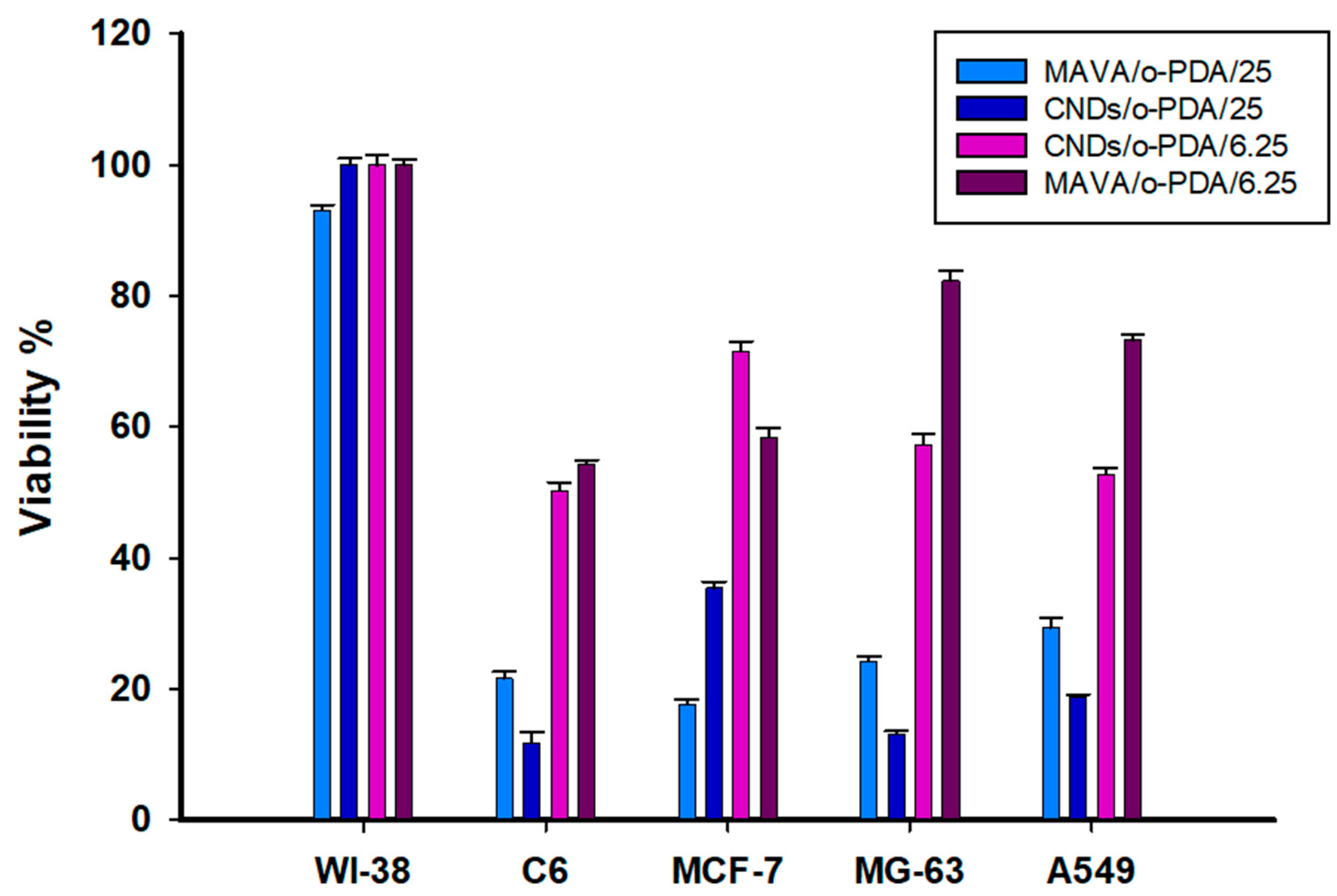 Biomolecules 16 01478 g004 Biomolecules 16 01478 g004