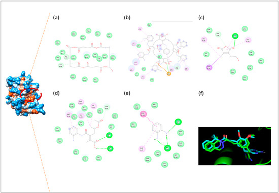 Biomolecules 16 01478 g007