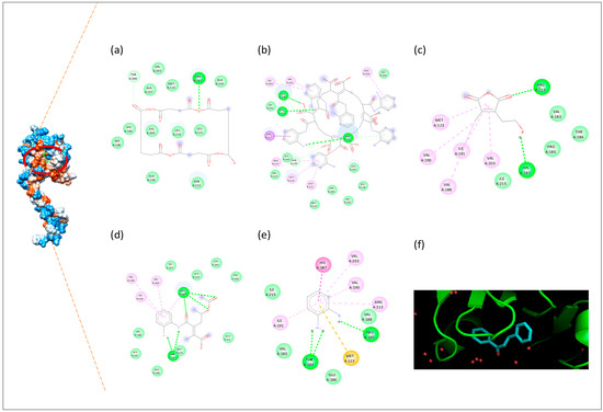 Biomolecules 16 01478 g008
