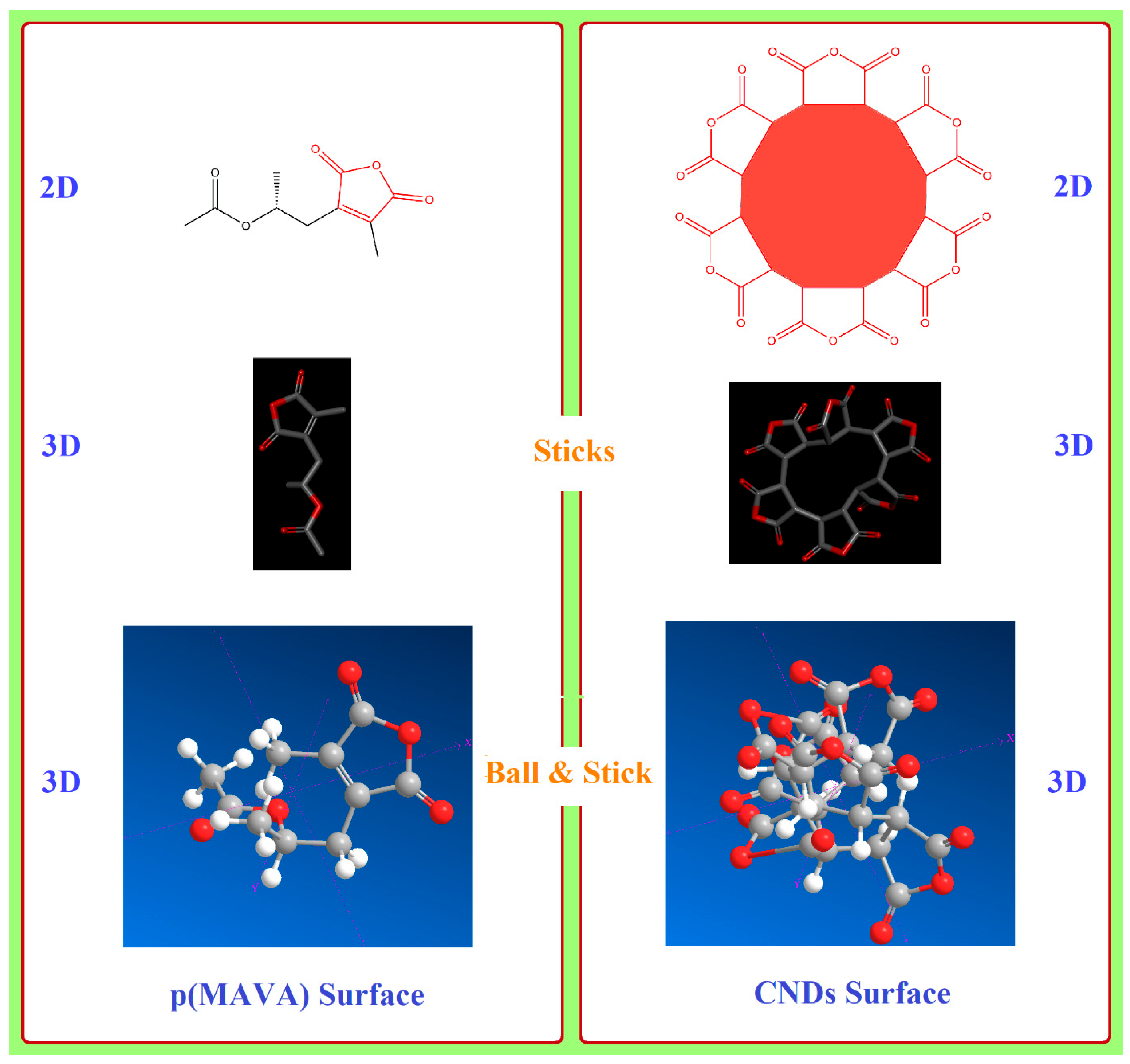 Biomolecules 16 01478 sch001 Biomolecules 16 01478 sch001