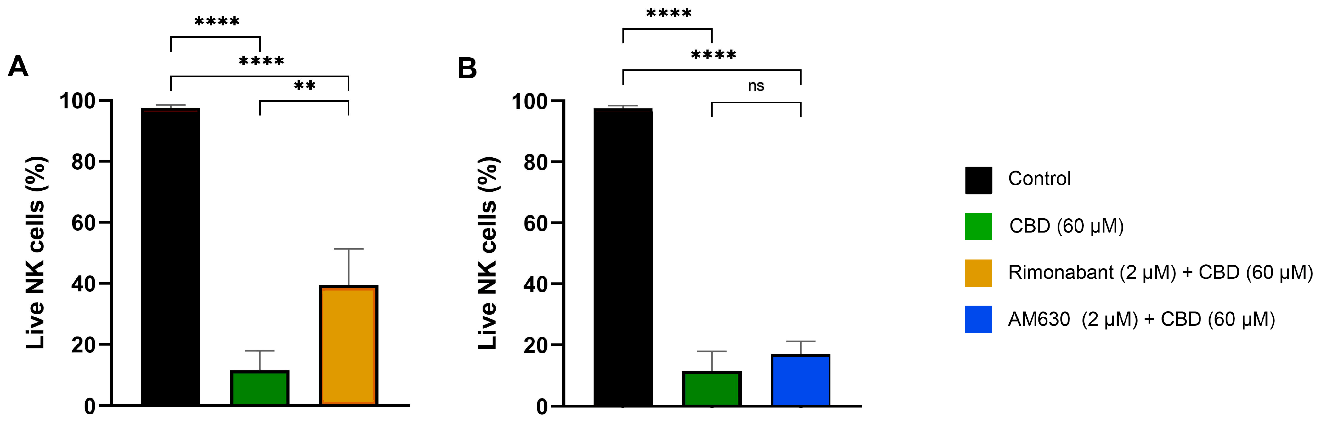 Biomolecules 16 01491 g002 Biomolecules 16 01491 g002