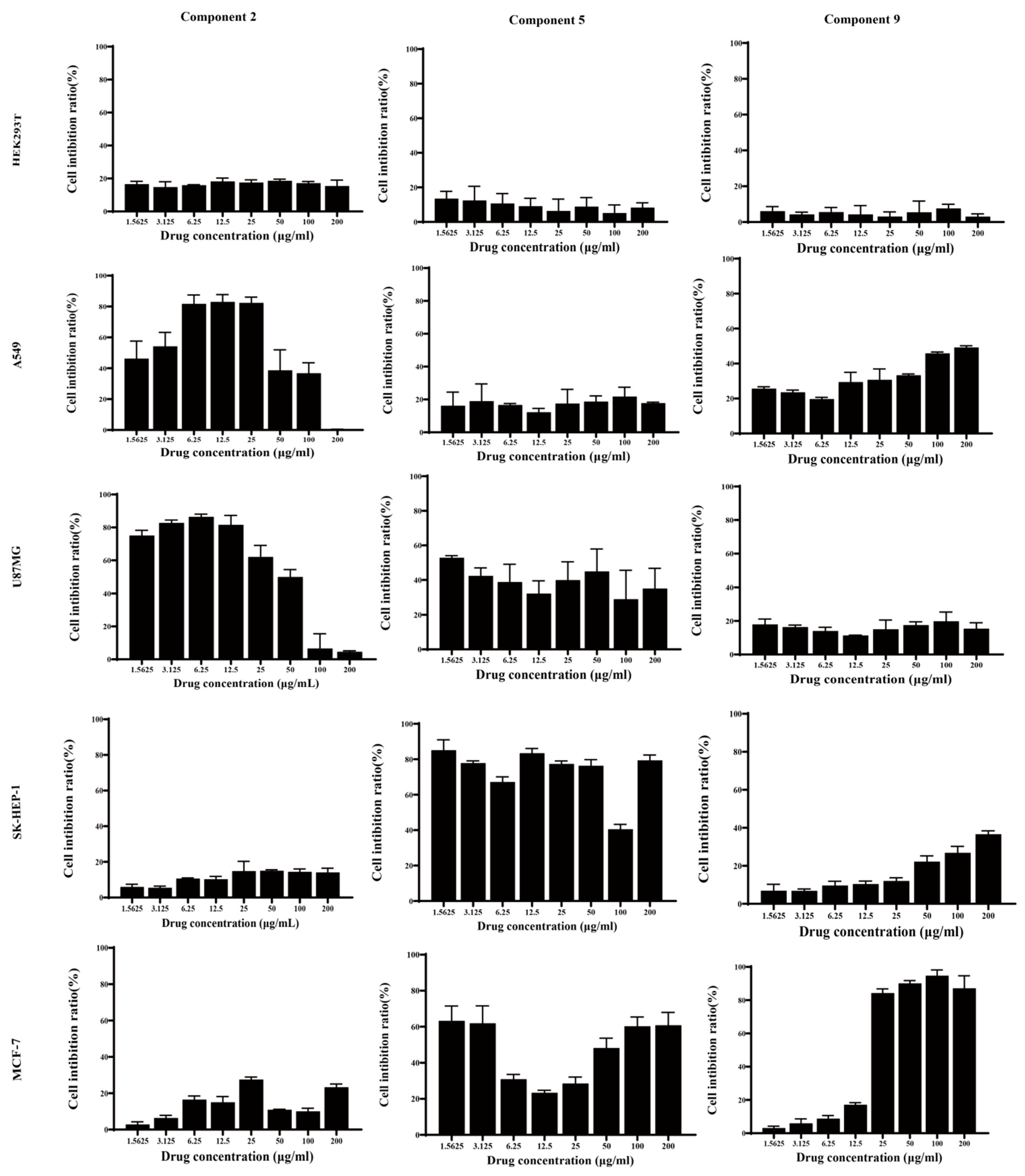 Biomolecules 16 01551 g002 Biomolecules 16 01551 g002