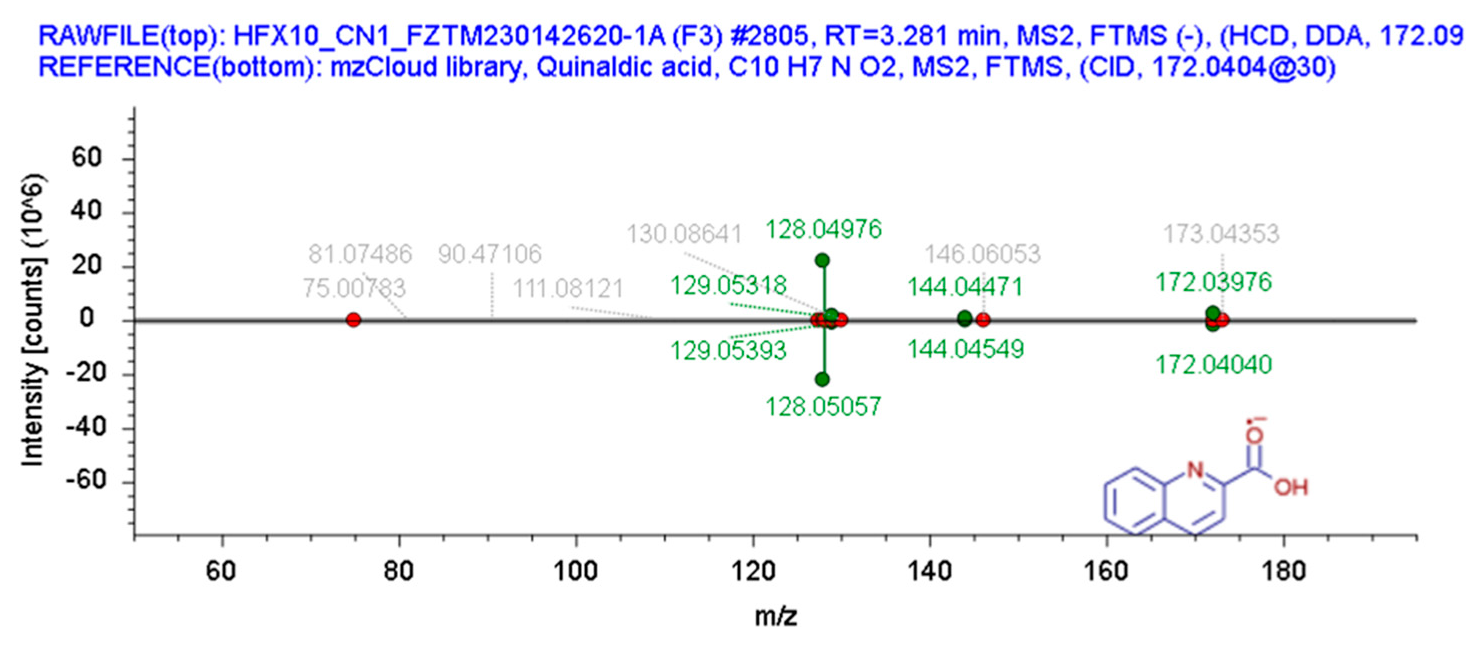 Biomolecules 16 01551 g004 Biomolecules 16 01551 g004