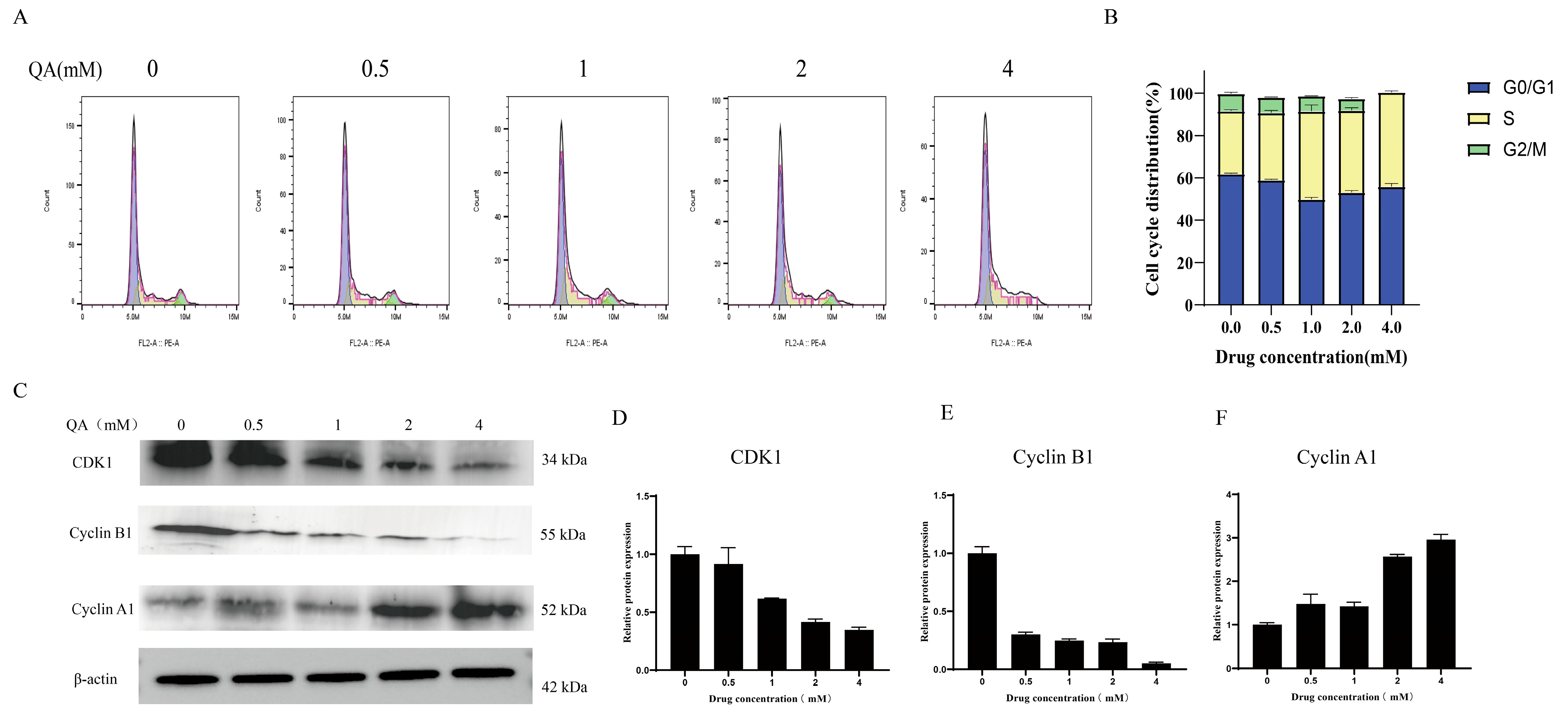 Biomolecules 16 01551 g009 Biomolecules 16 01551 g009