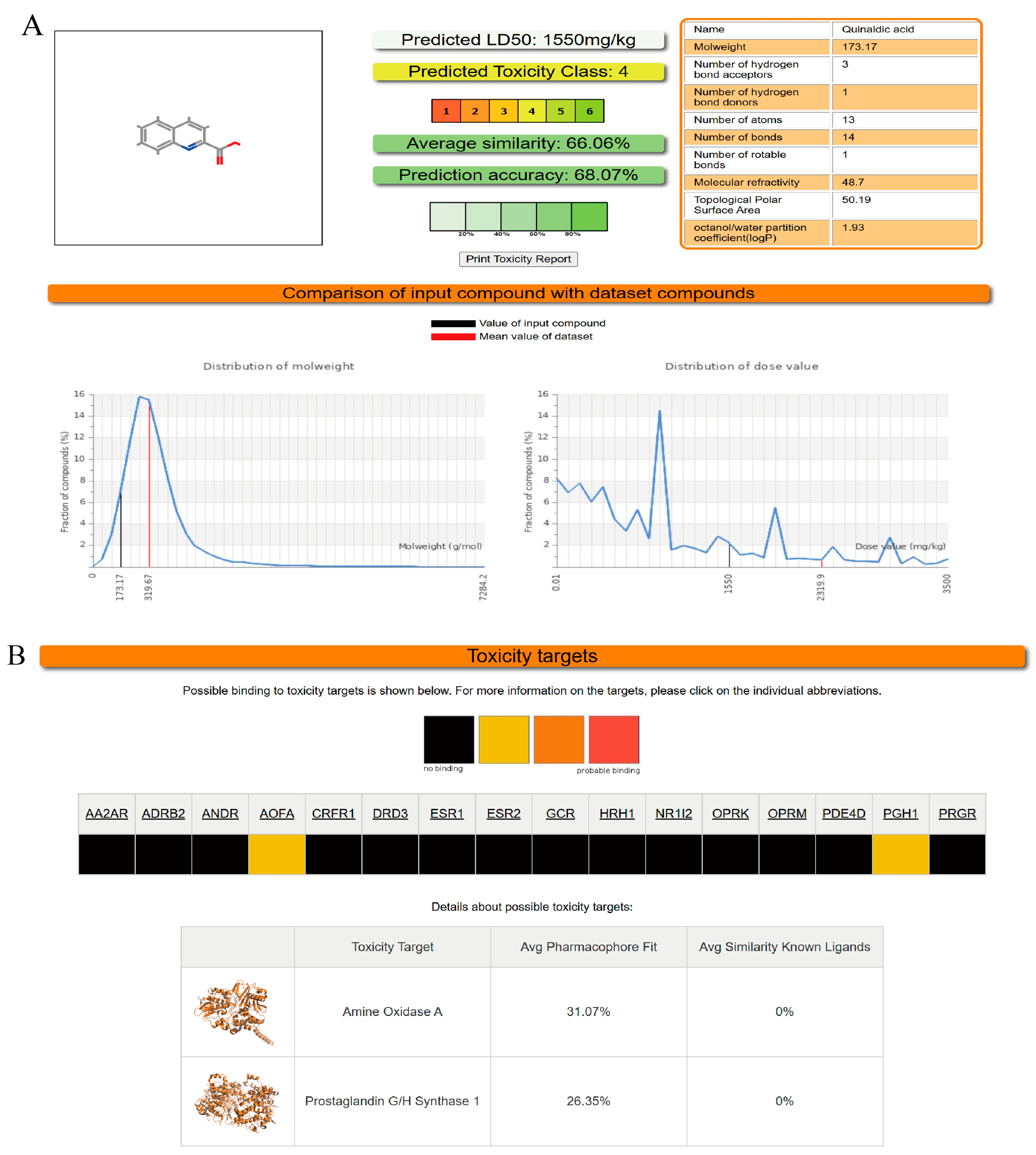 Biomolecules 16 01551 g011 Biomolecules 16 01551 g011