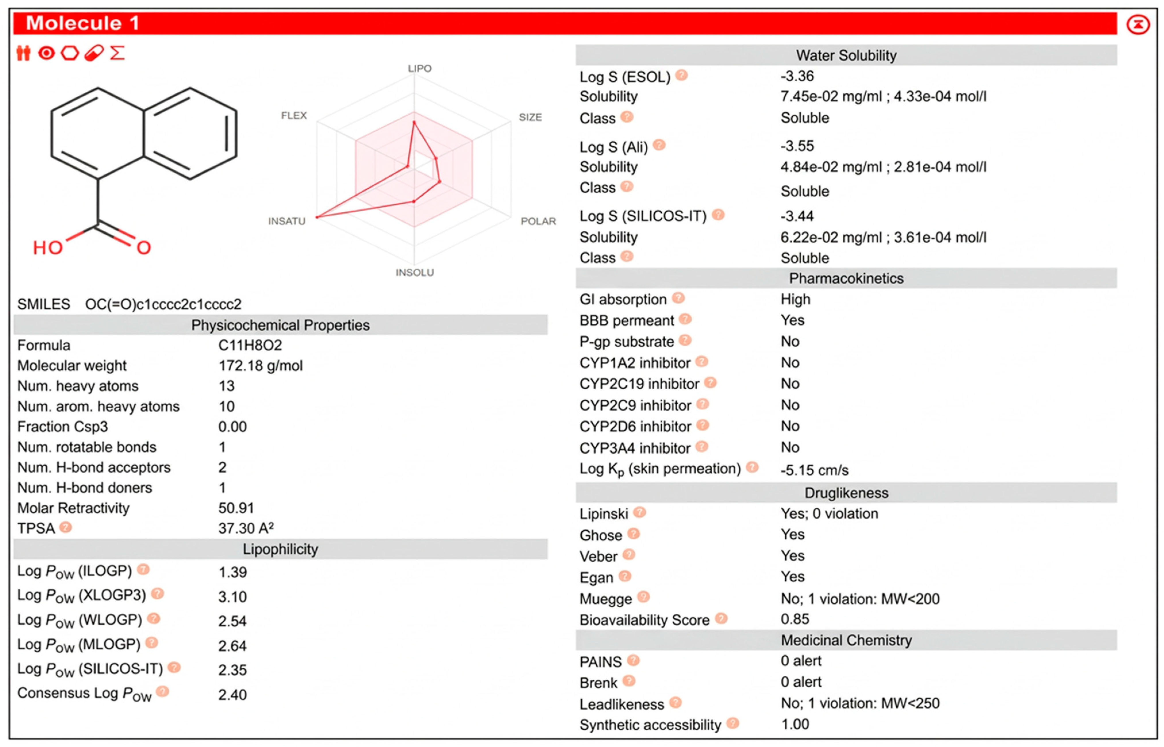 Biomolecules 16 01551 g012 Biomolecules 16 01551 g012