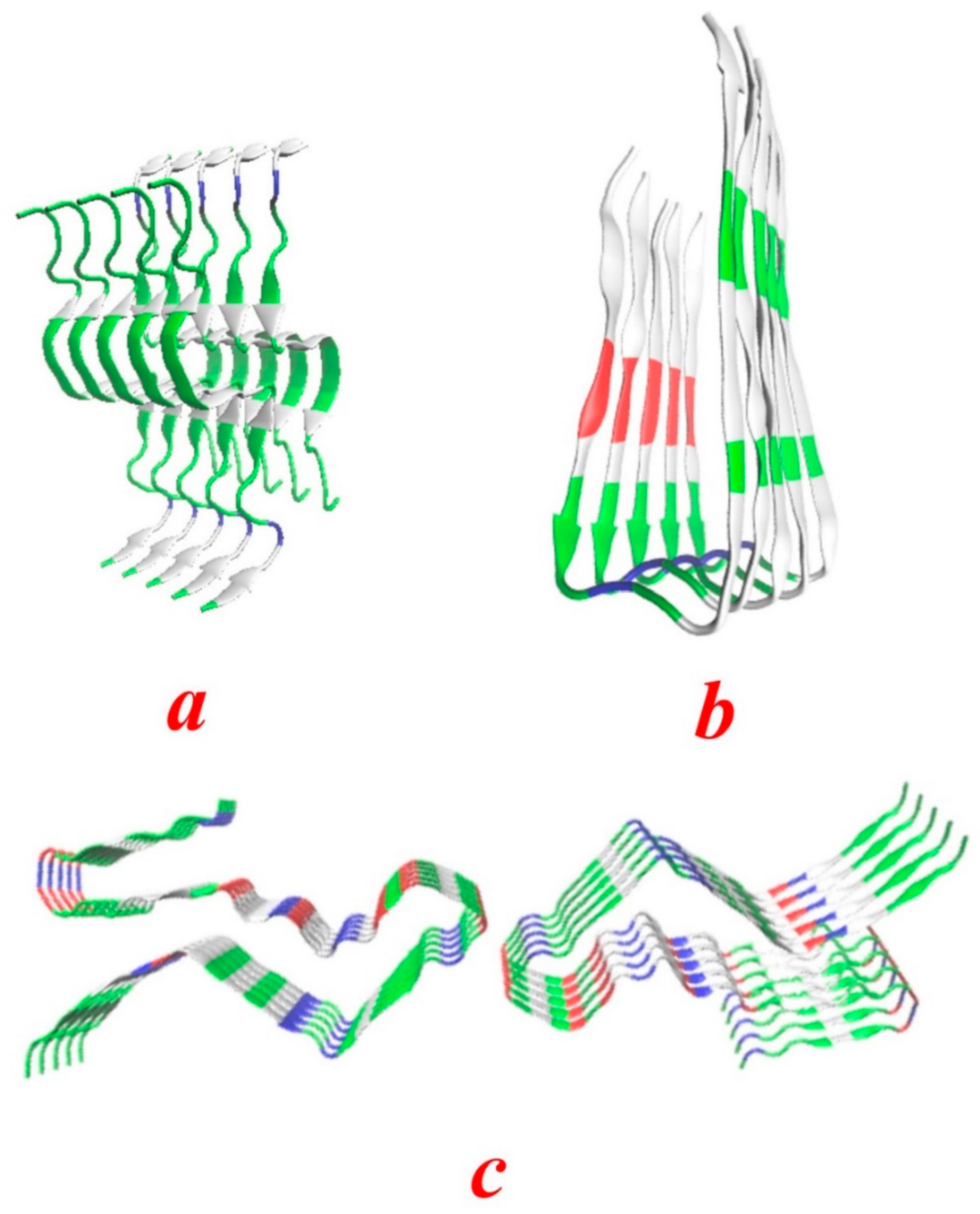 Biophysica 01 00011 g002