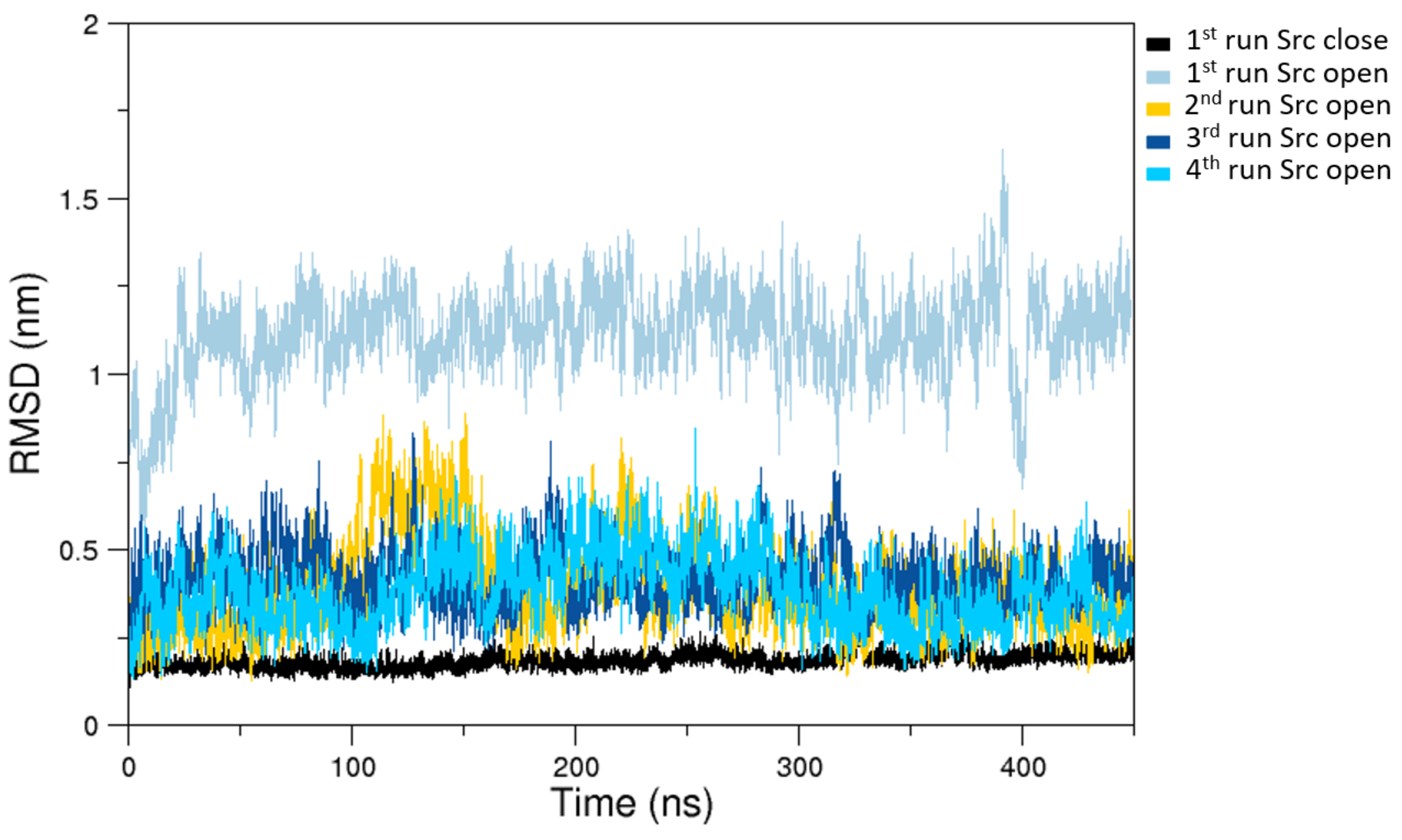 Biophysica 01 00018 g002 Biophysica 01 00018 g002