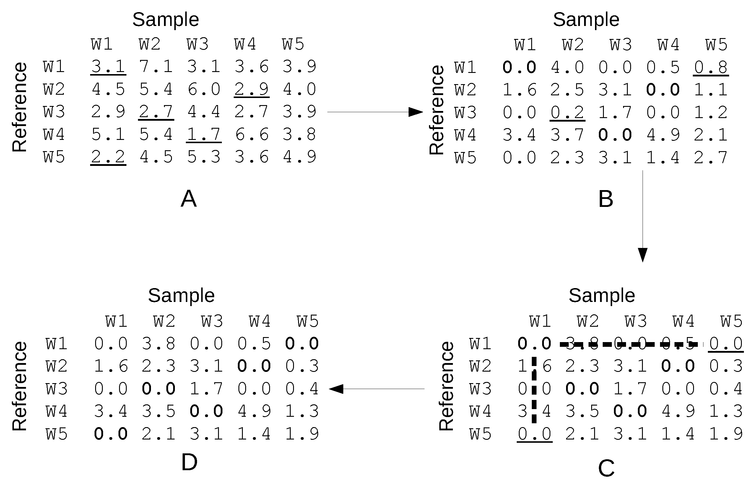 Biophysica 01 00021 g001 Biophysica 01 00021 g001