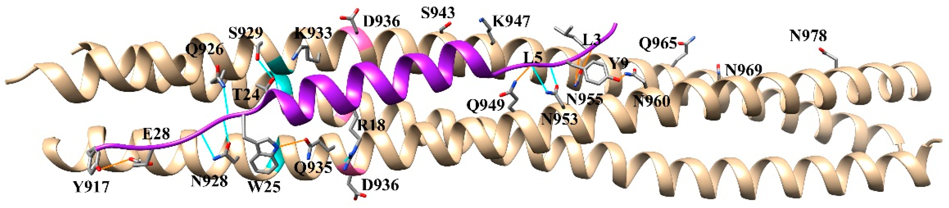 Biophysica 01 00023 g007