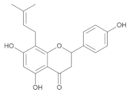 Biophysica 01 00033 i005