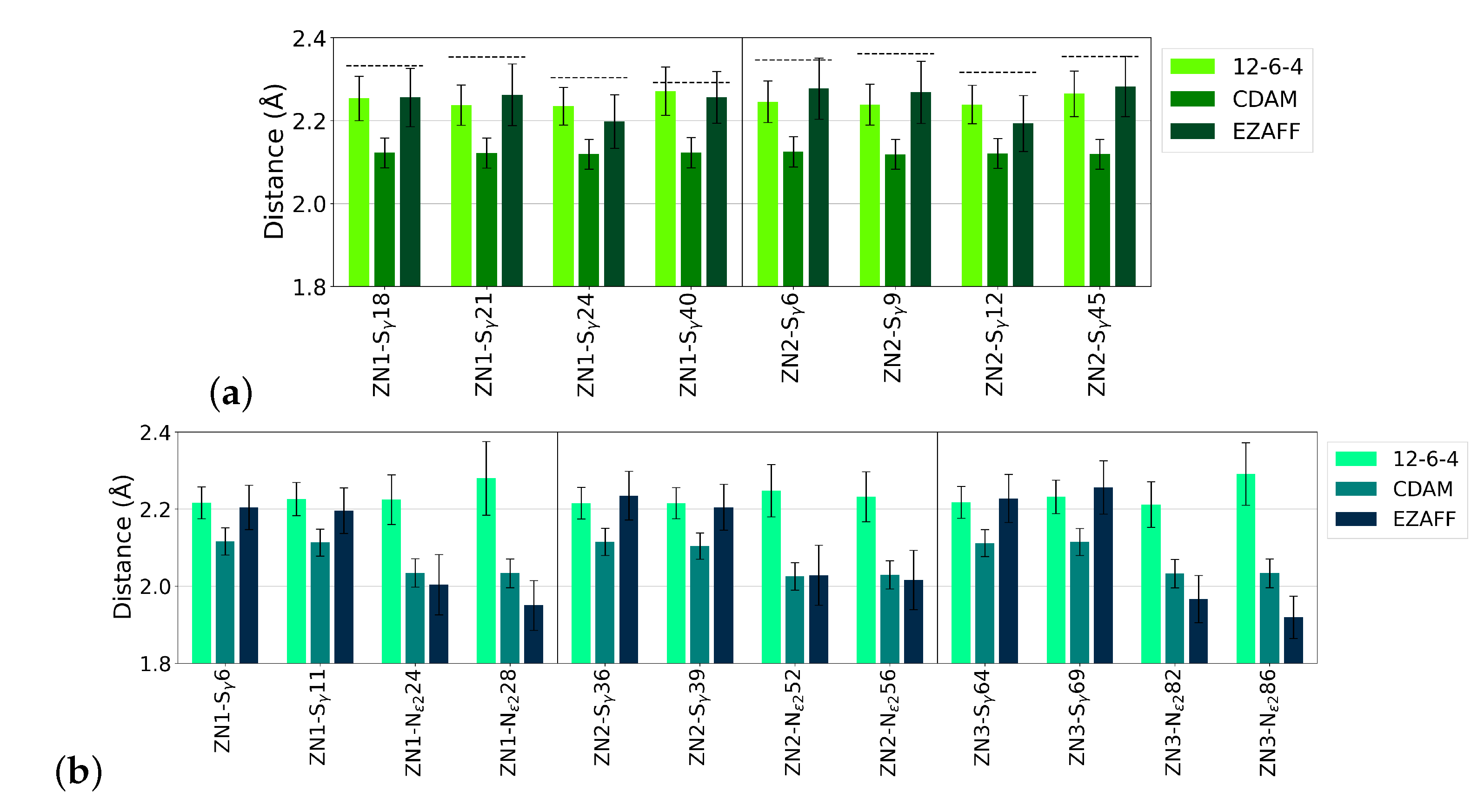 Biophysica 03 00014 g007