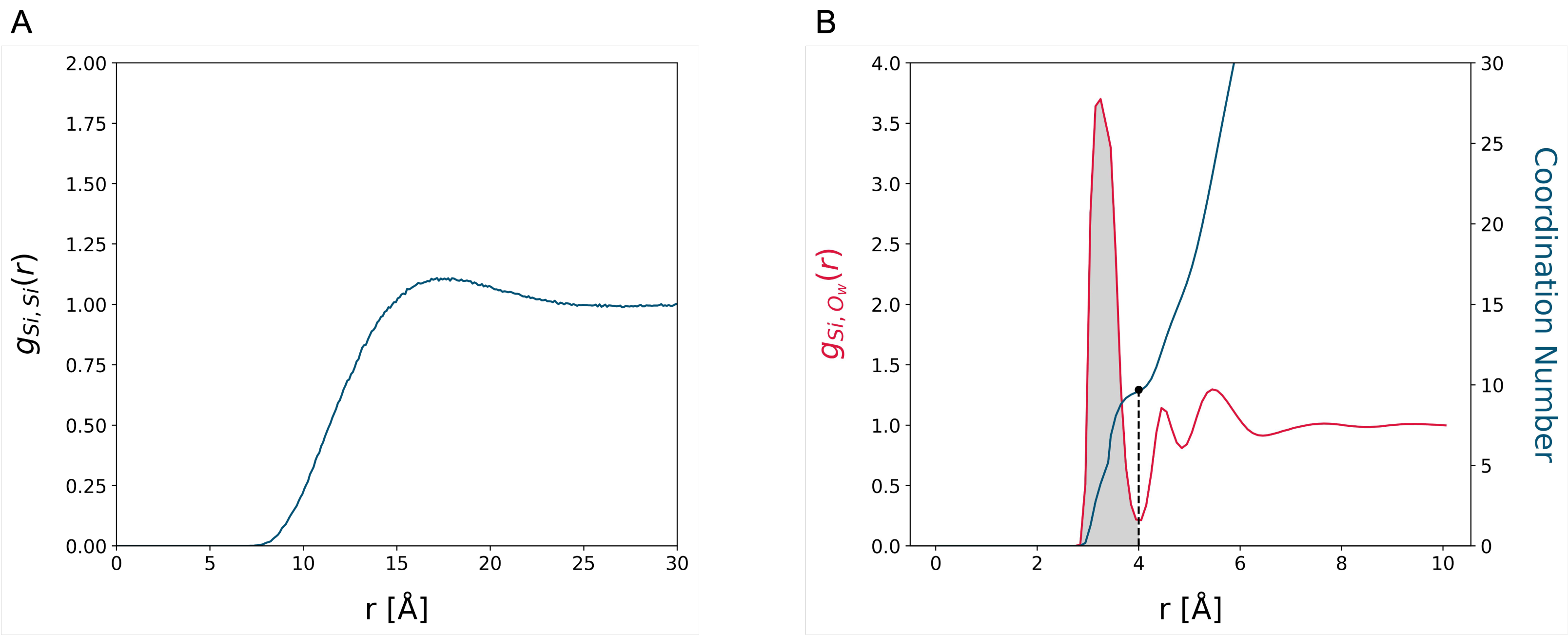 Biophysica 03 00018 g001 Biophysica 03 00018 g001