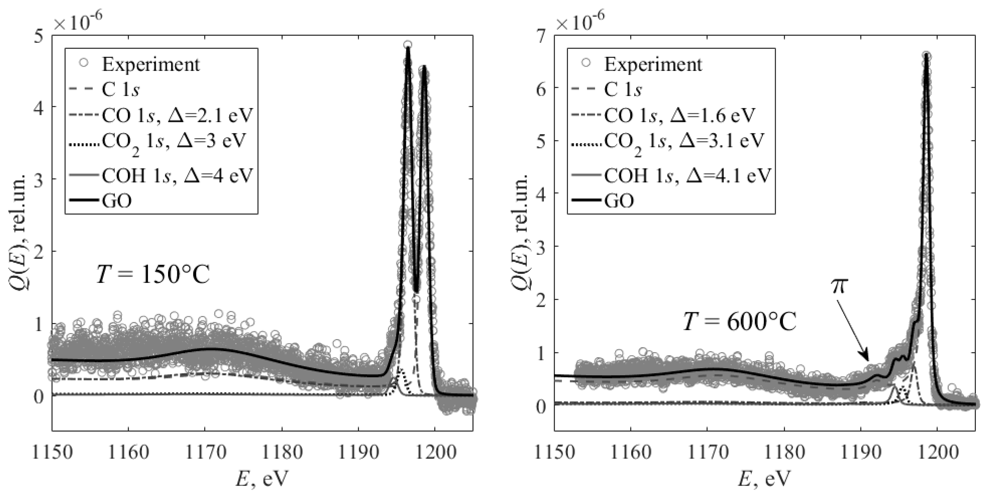 Biophysica 03 00020 g002