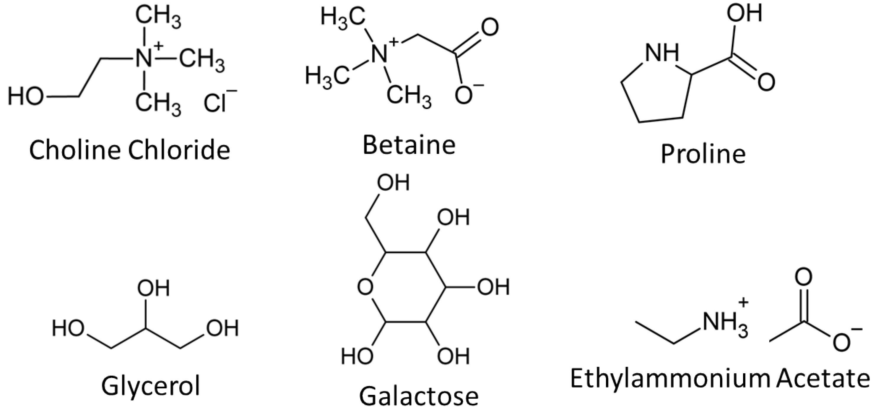 Biophysica 03 00021 g001