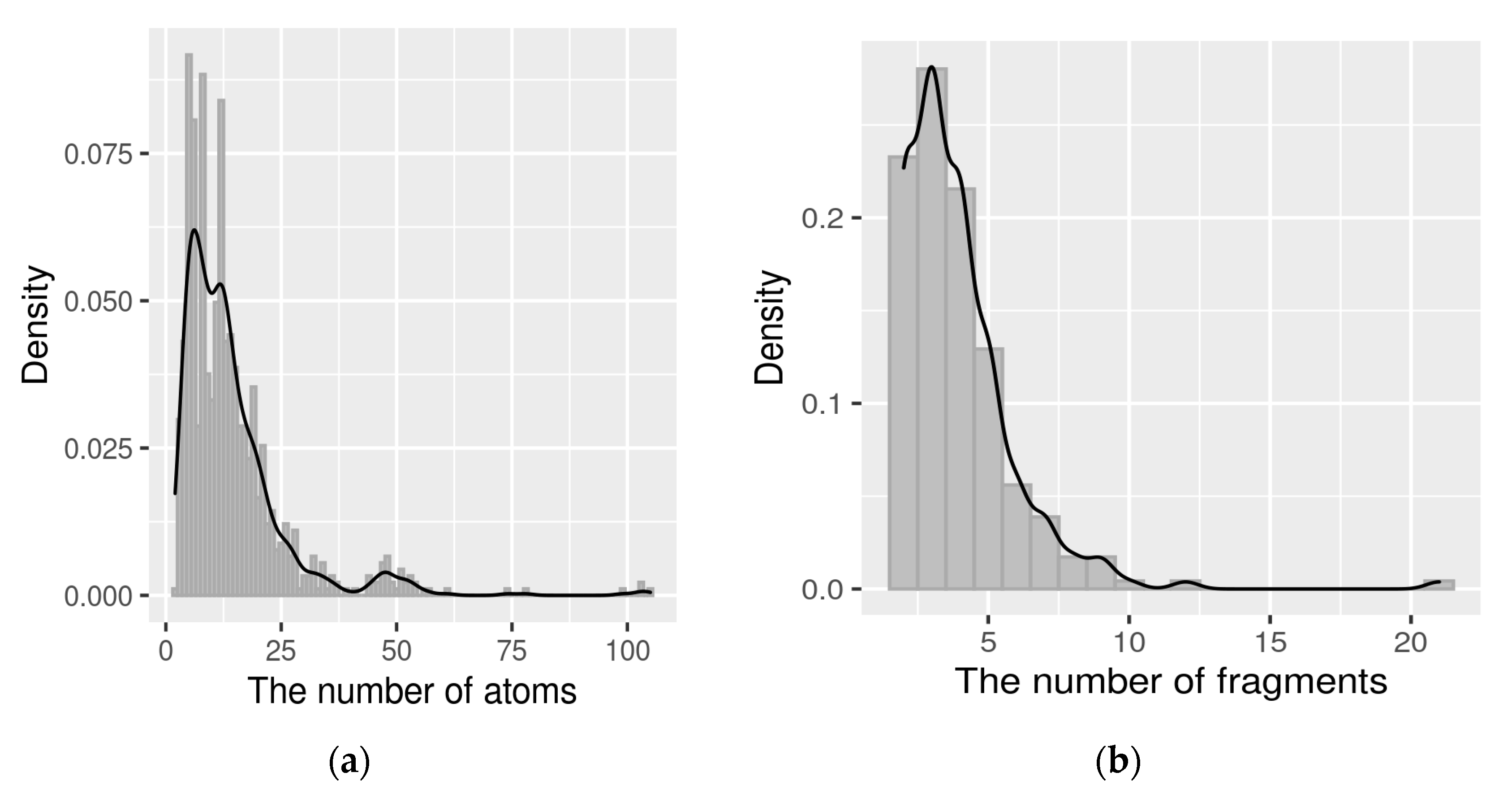 Biophysica 03 00024 g002