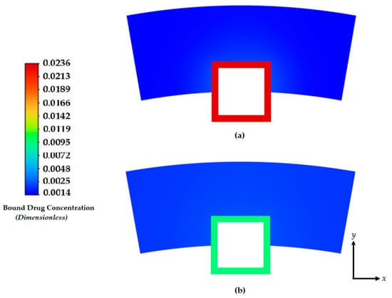 Biophysica 03 00026 g007