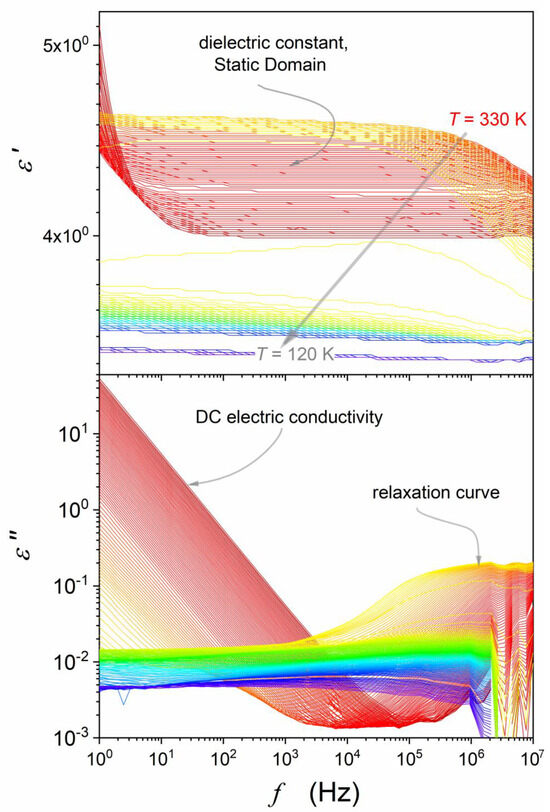 Biophysica 04 00003 g0a1