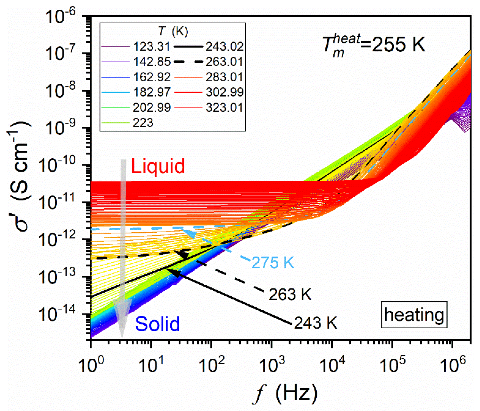 Biophysica 04 00003 g0a2 Biophysica 04 00003 g0a2