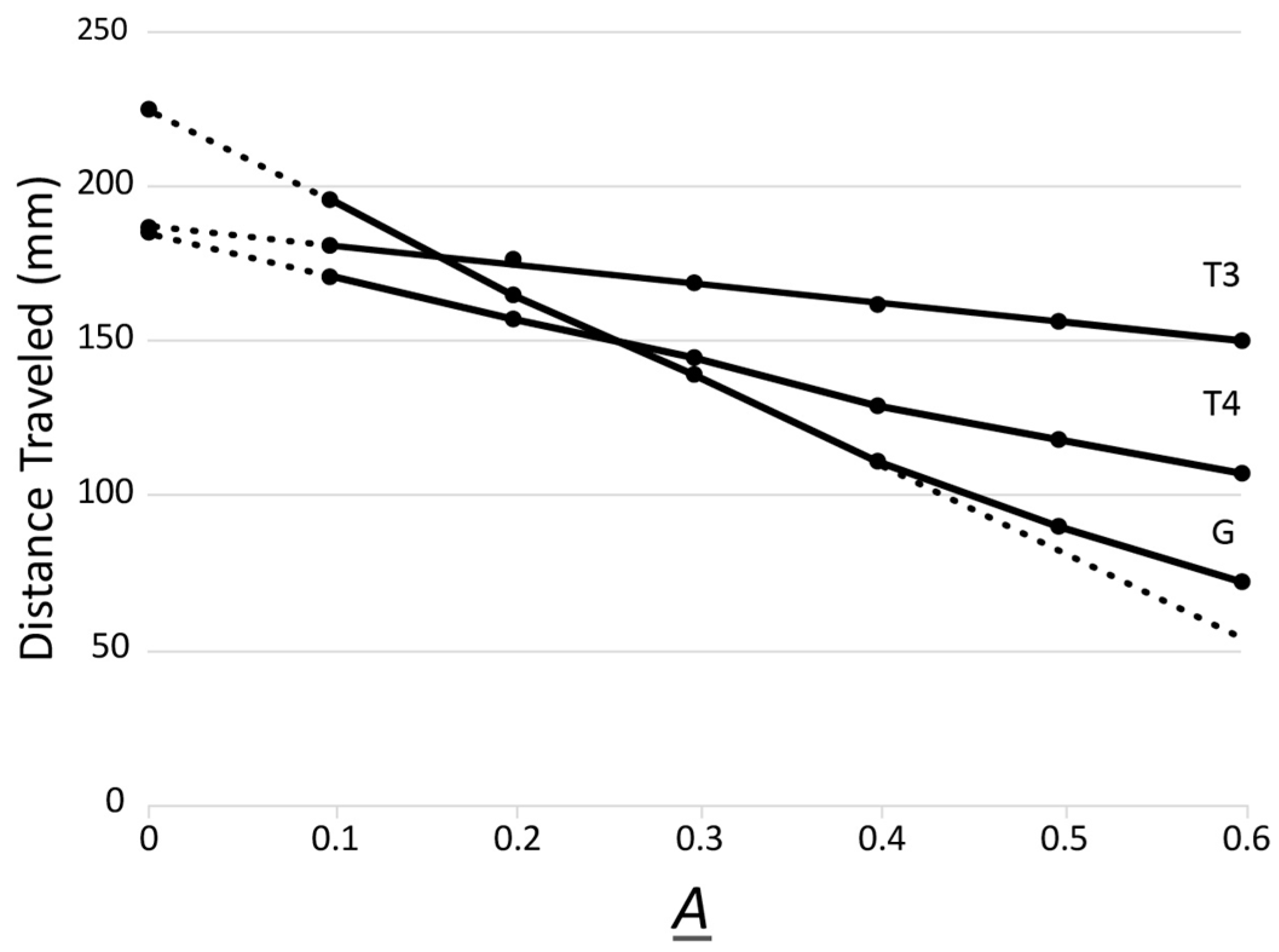 Biophysica 04 00014 g001