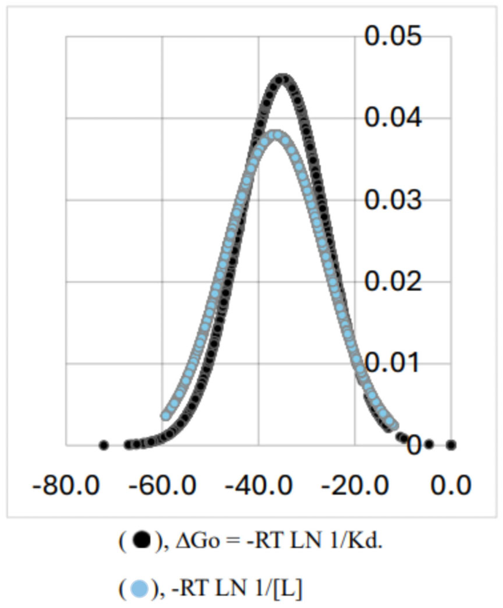 Biophysica 04 00021 g005