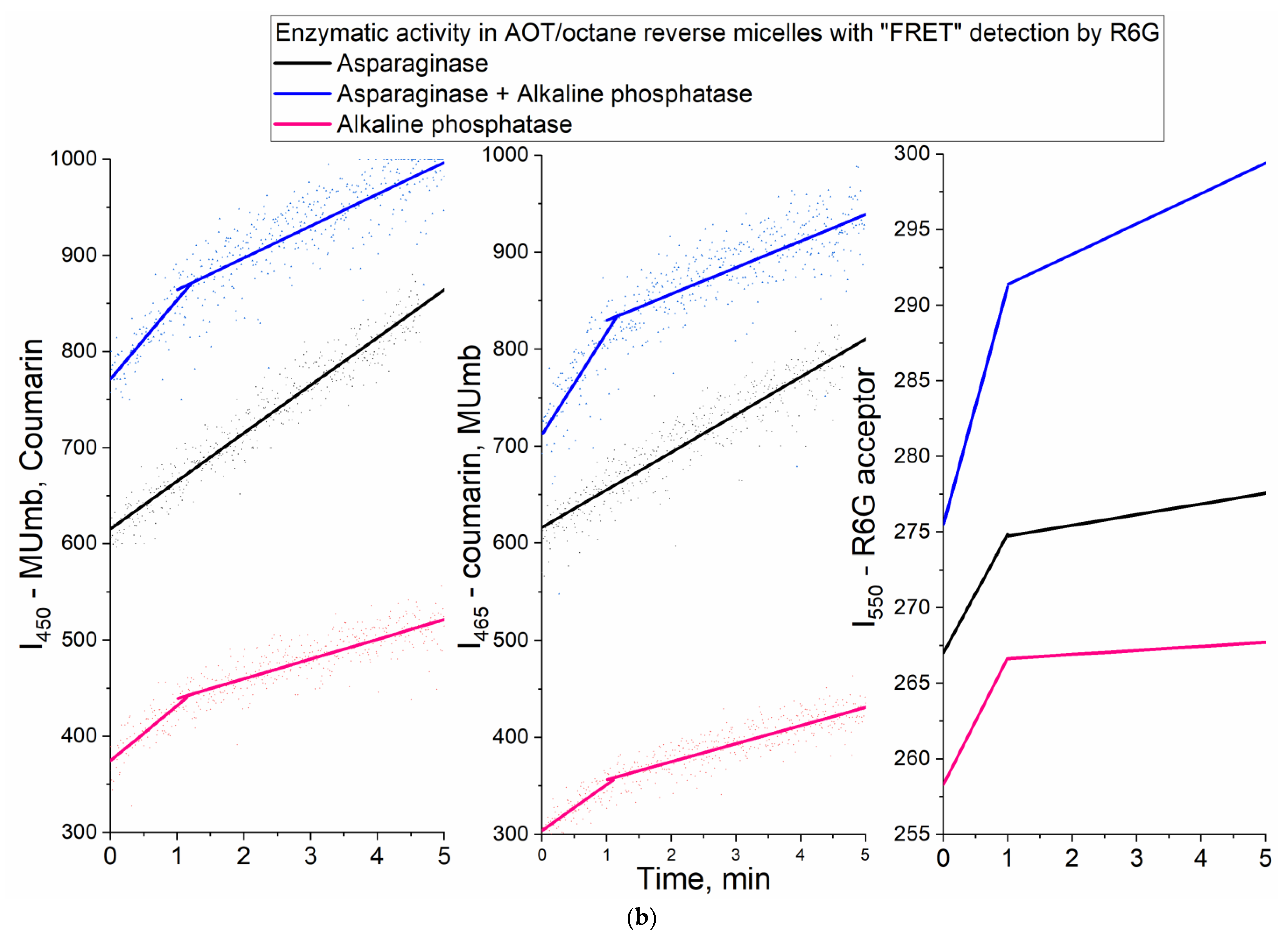 Biophysica 04 00024 g004b