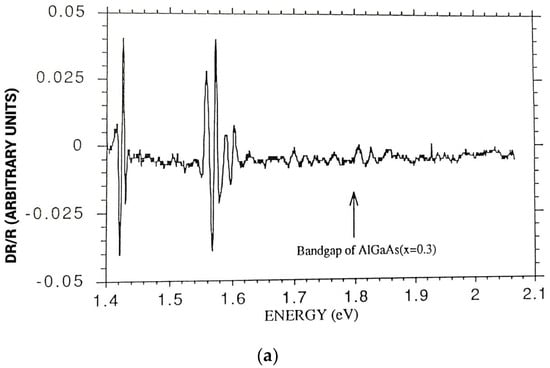 Biophysica 04 00027 g0a1a