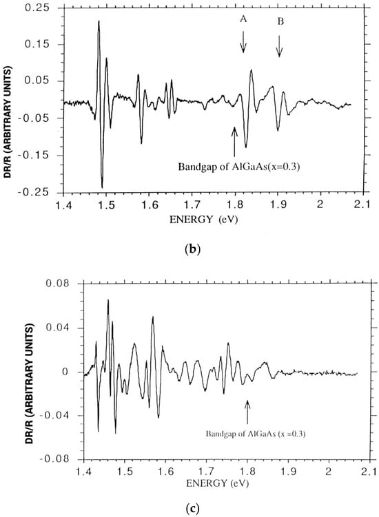 Biophysica 04 00027 g0a1b