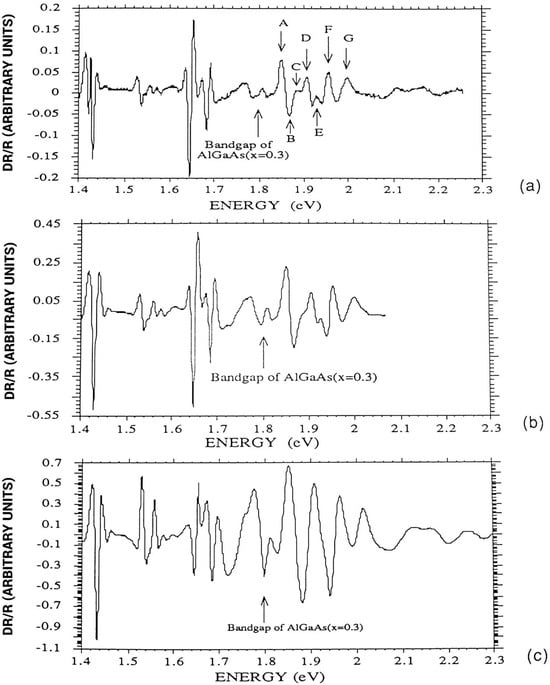 Biophysica 04 00027 g0a2