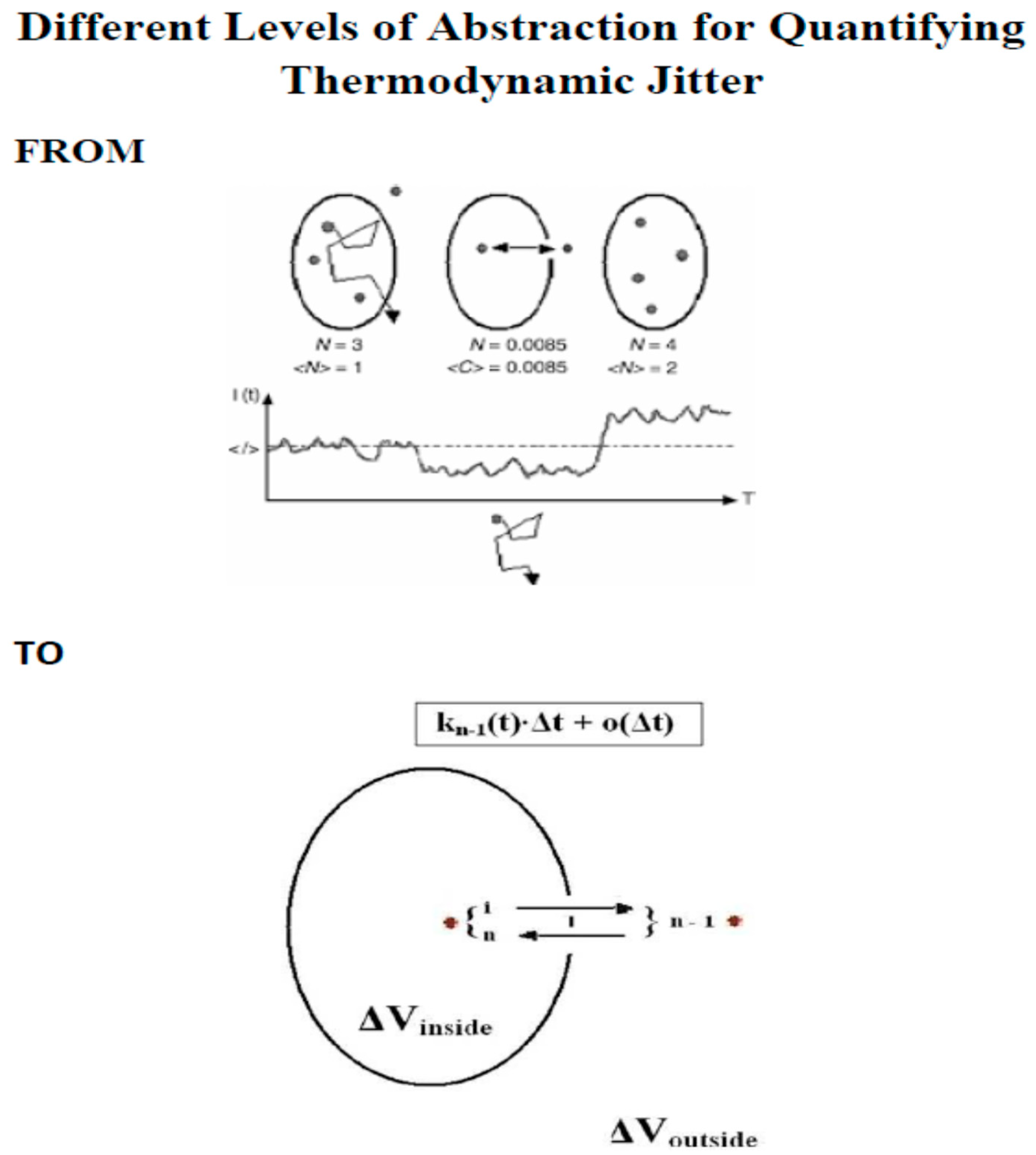 Biophysica 04 00028 sch001