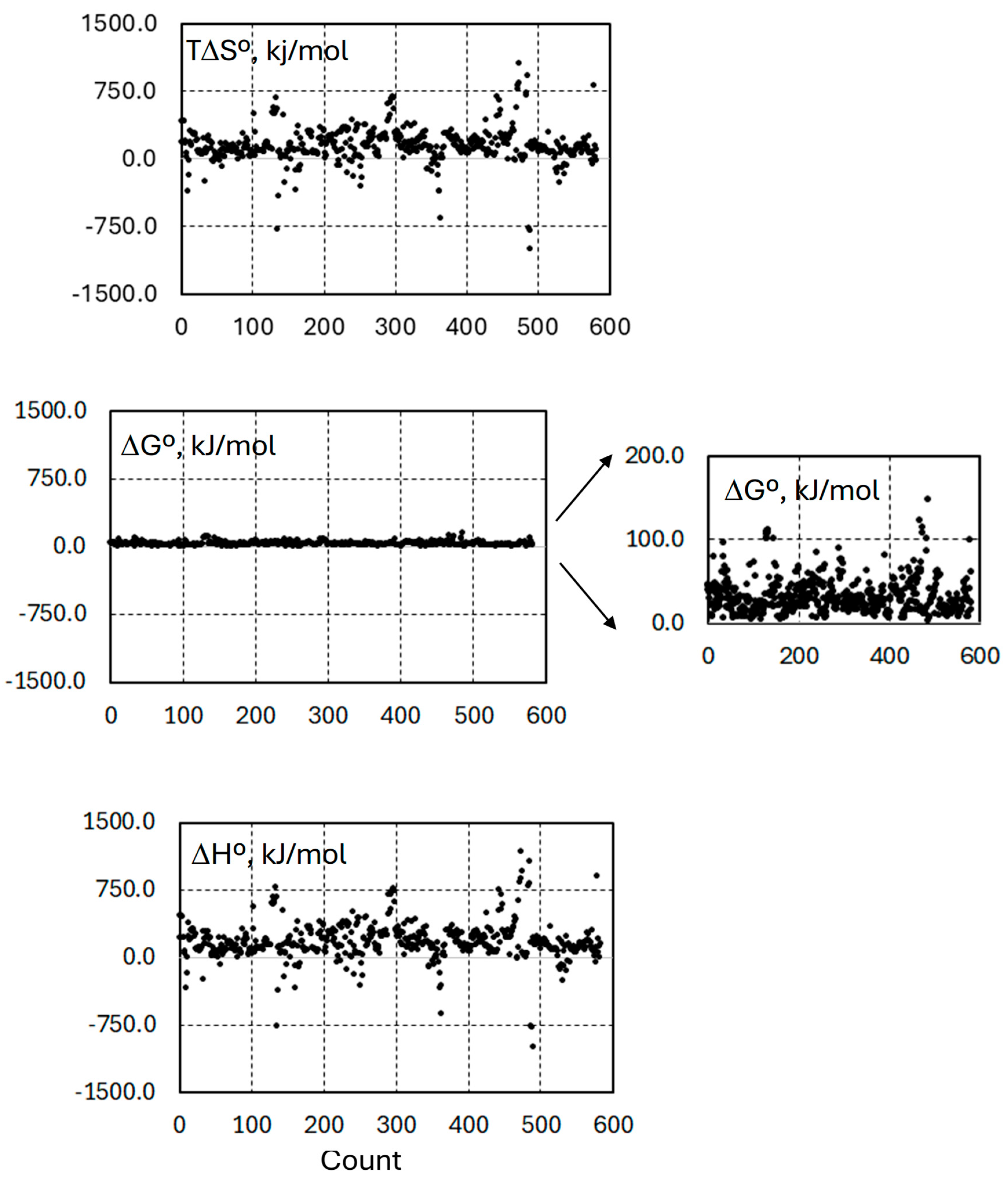 Biophysica 05 00002 g001
