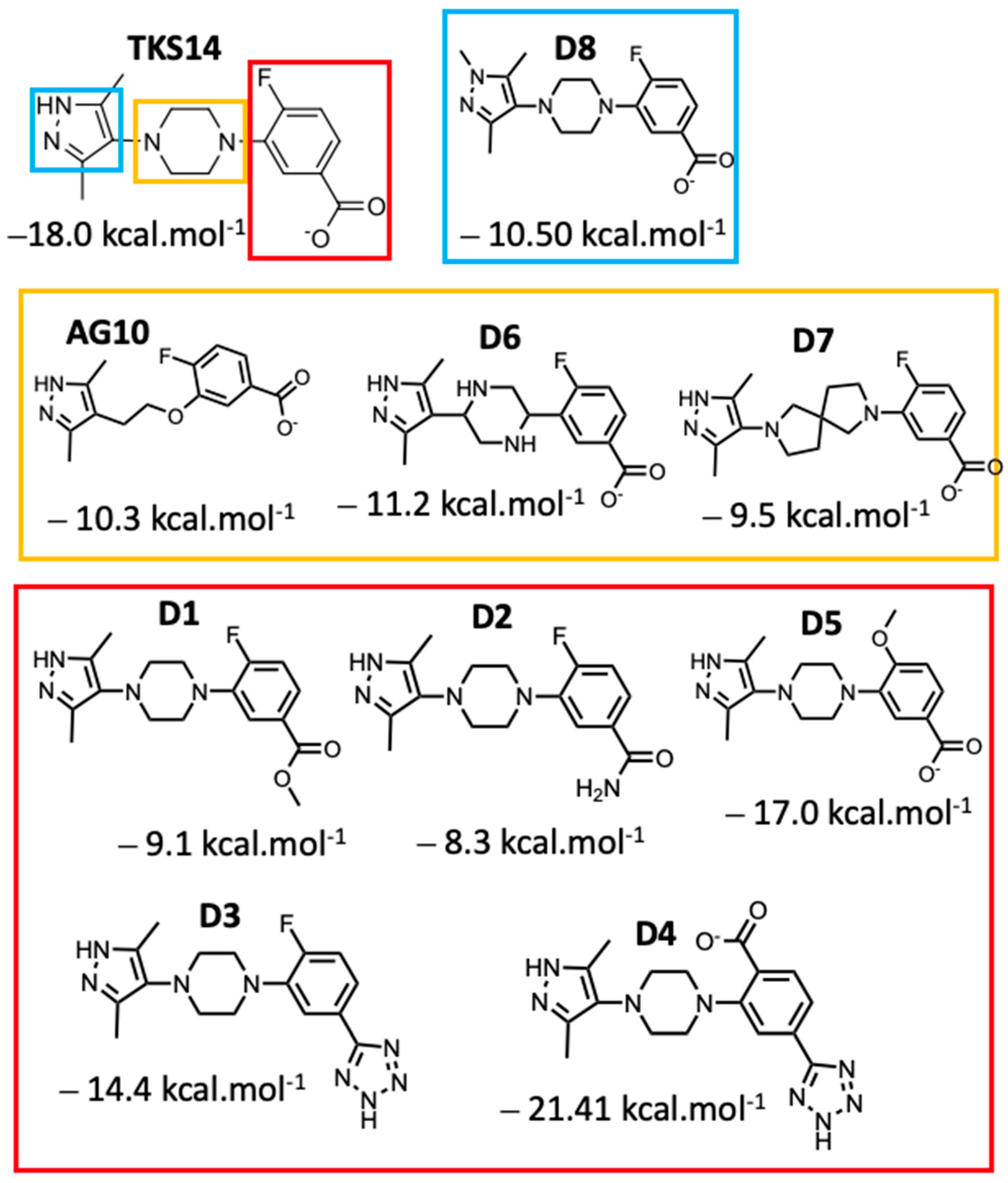 Biophysica 05 00016 g004