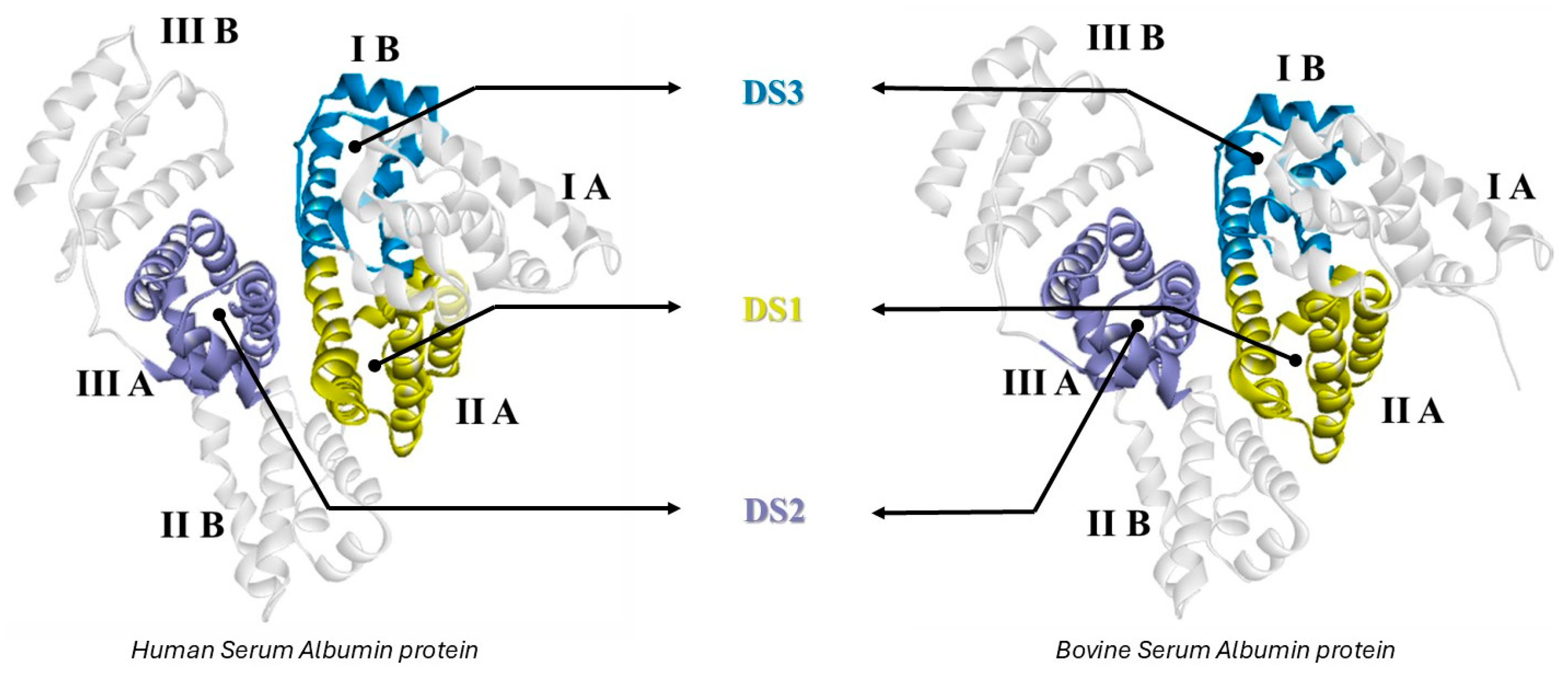 Biophysica 05 00027 g001 Biophysica 05 00027 g001