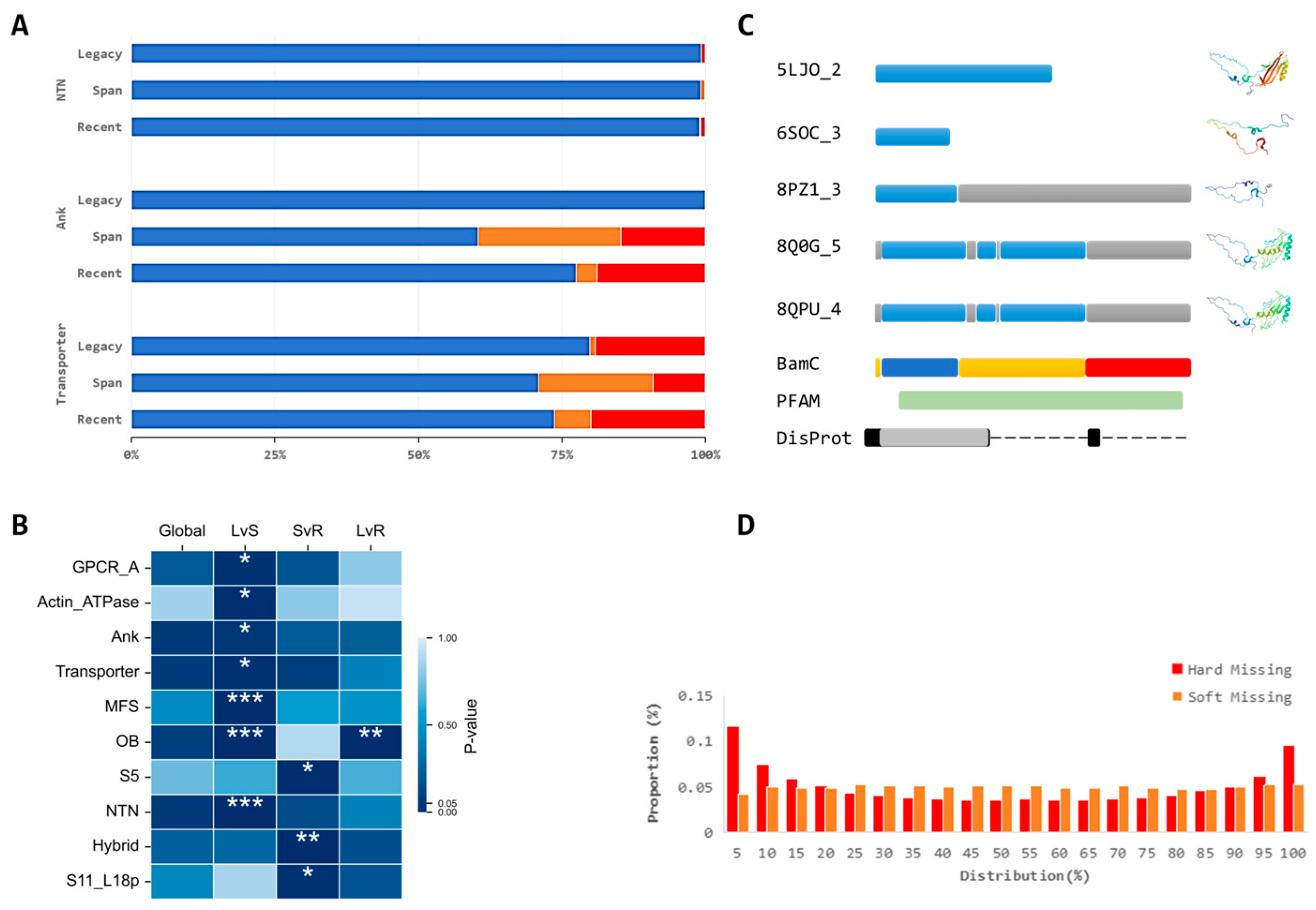 Biophysica 05 00039 g002