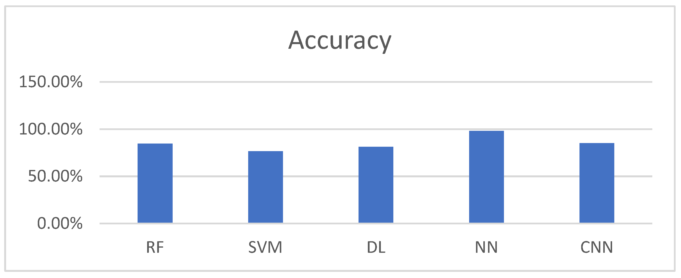 Biophysica 05 00040 g003