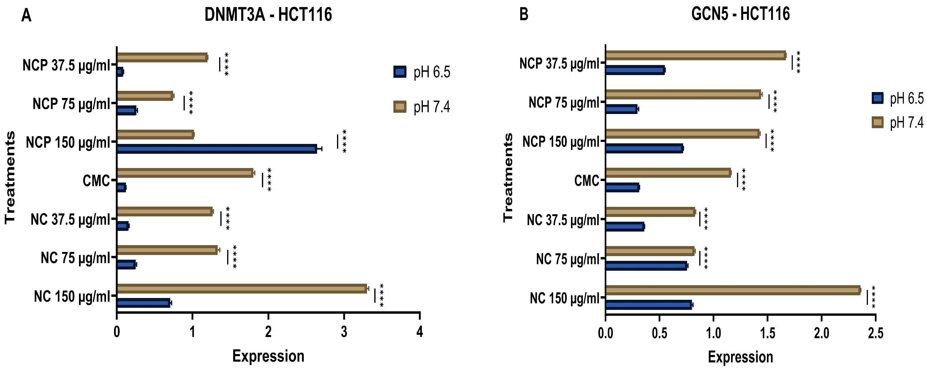 Biophysica 06 00009 g018 Biophysica 06 00009 g018