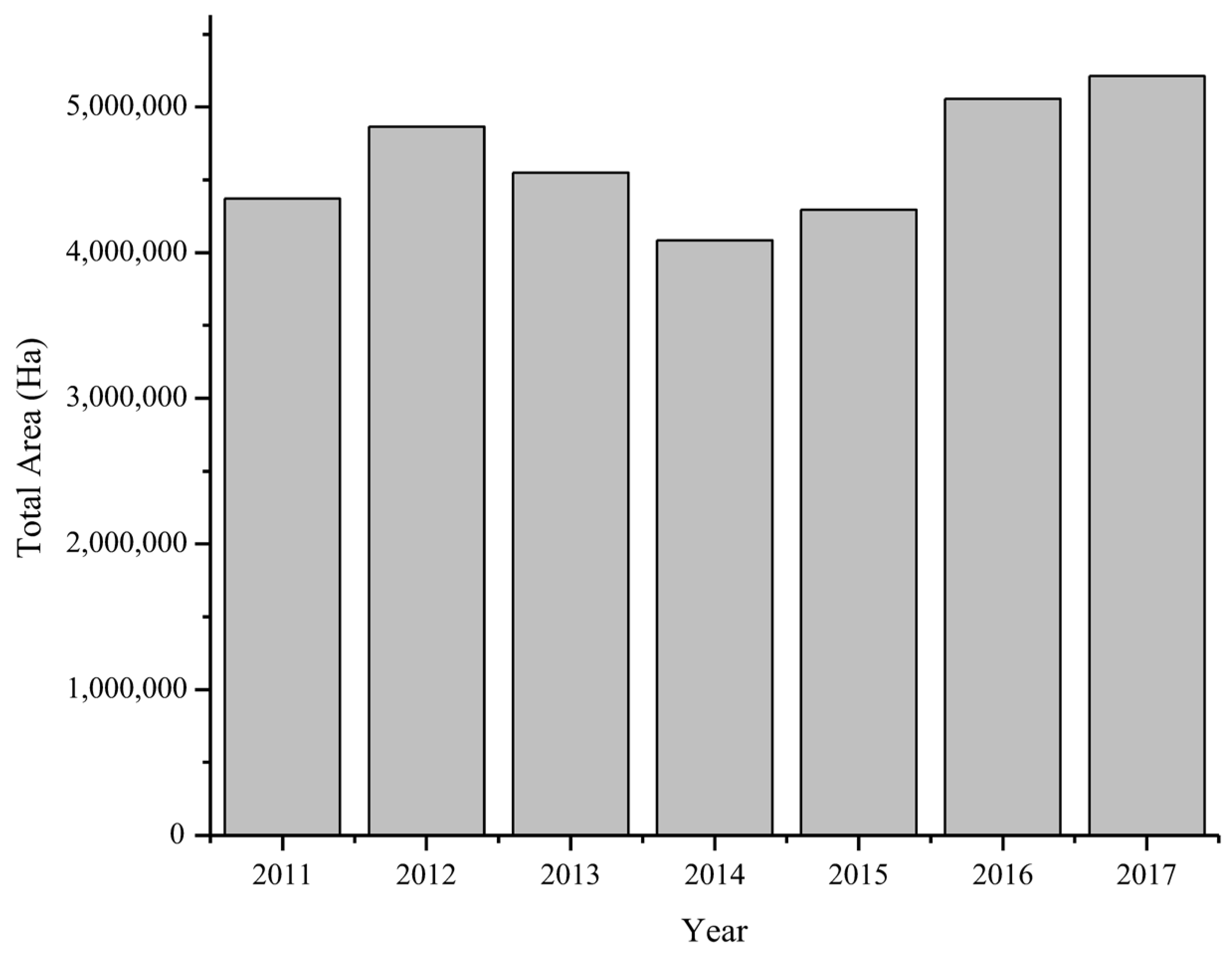 Bioresourbioprod 01 00003 g004