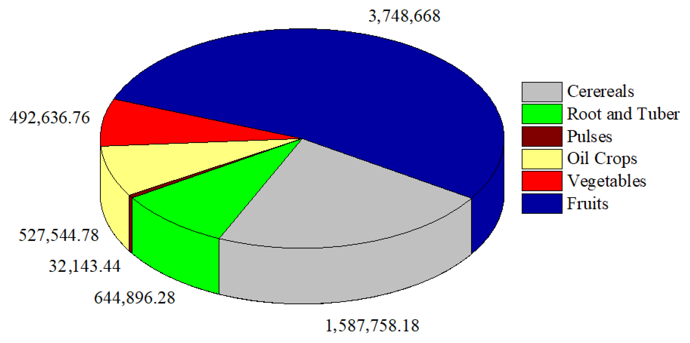 Bioresourbioprod 01 00003 g005