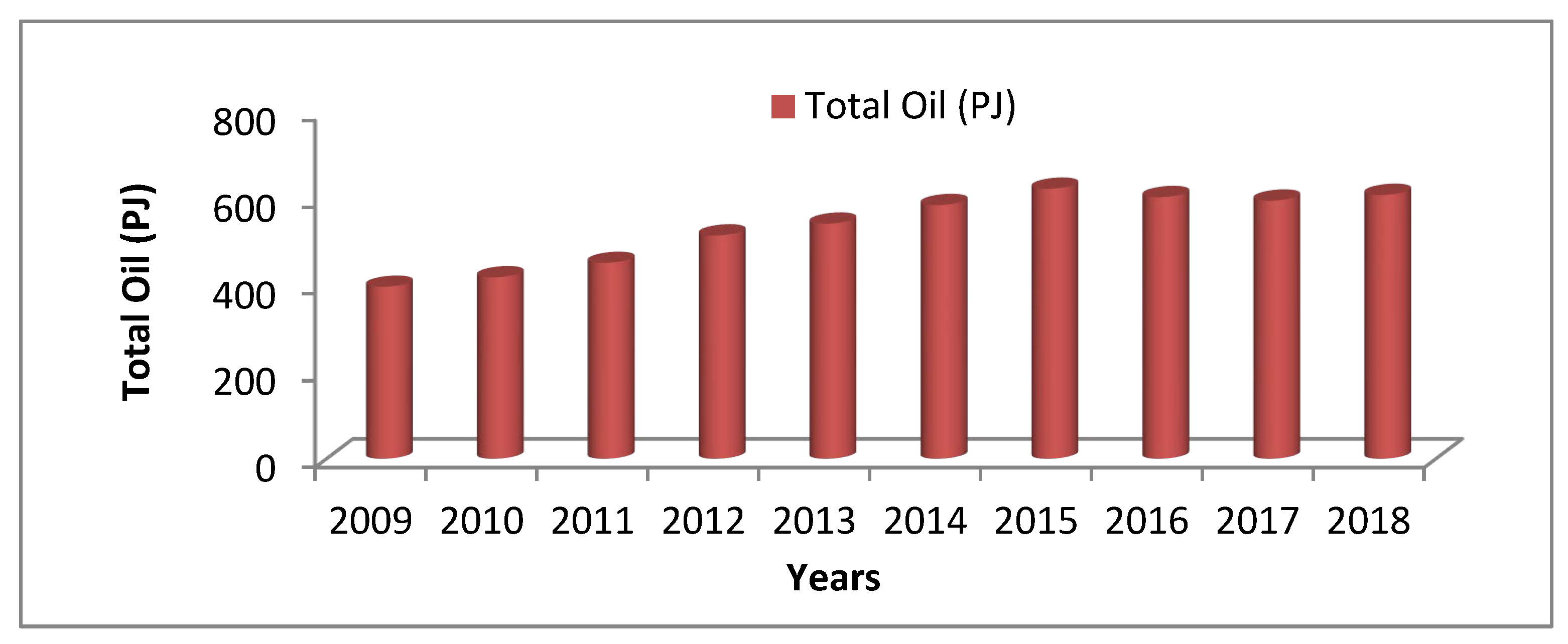 Bioresourbioprod 01 00003 g007